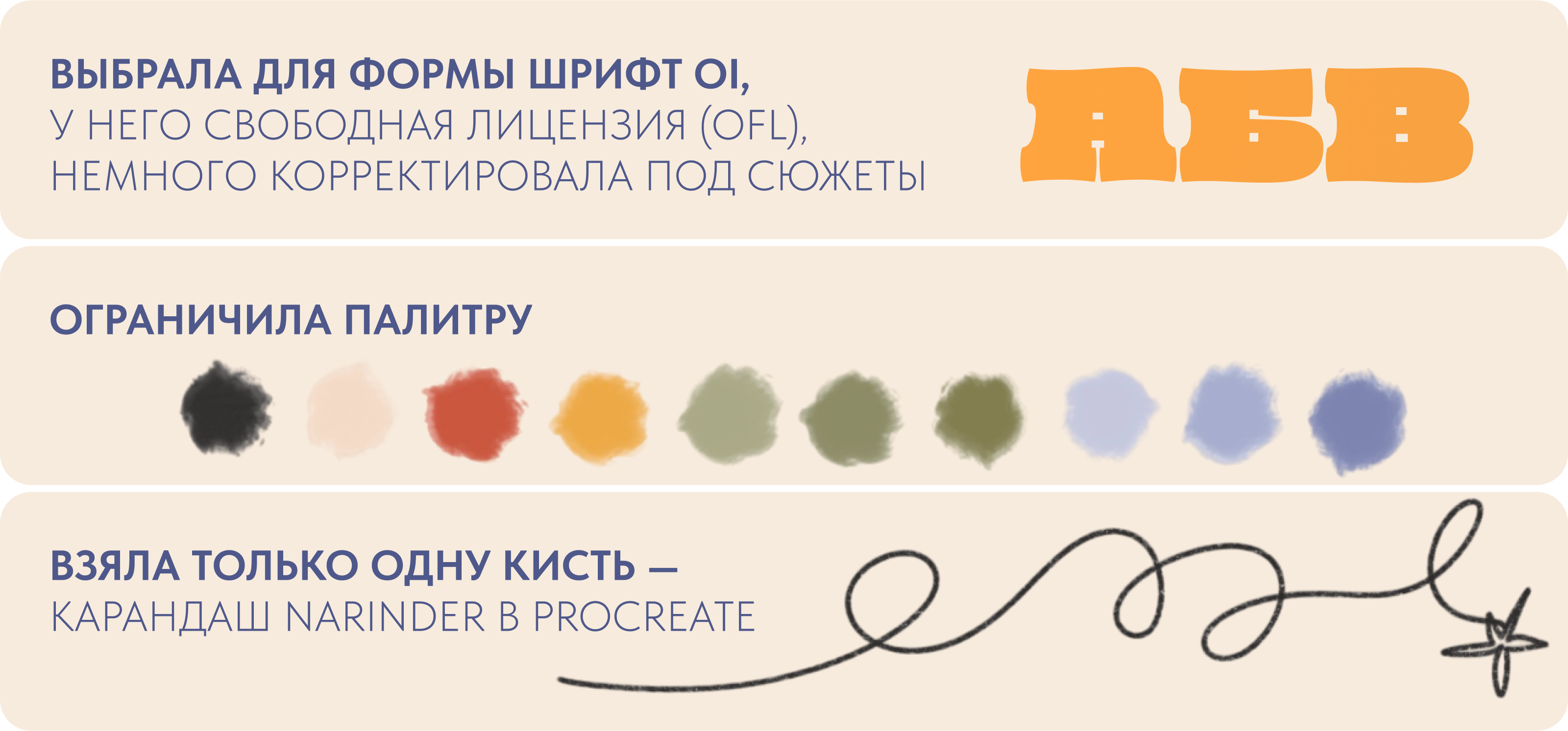 Психологический БКВЧ 2025 — Изображение №5 — Иллюстрация на Dprofile