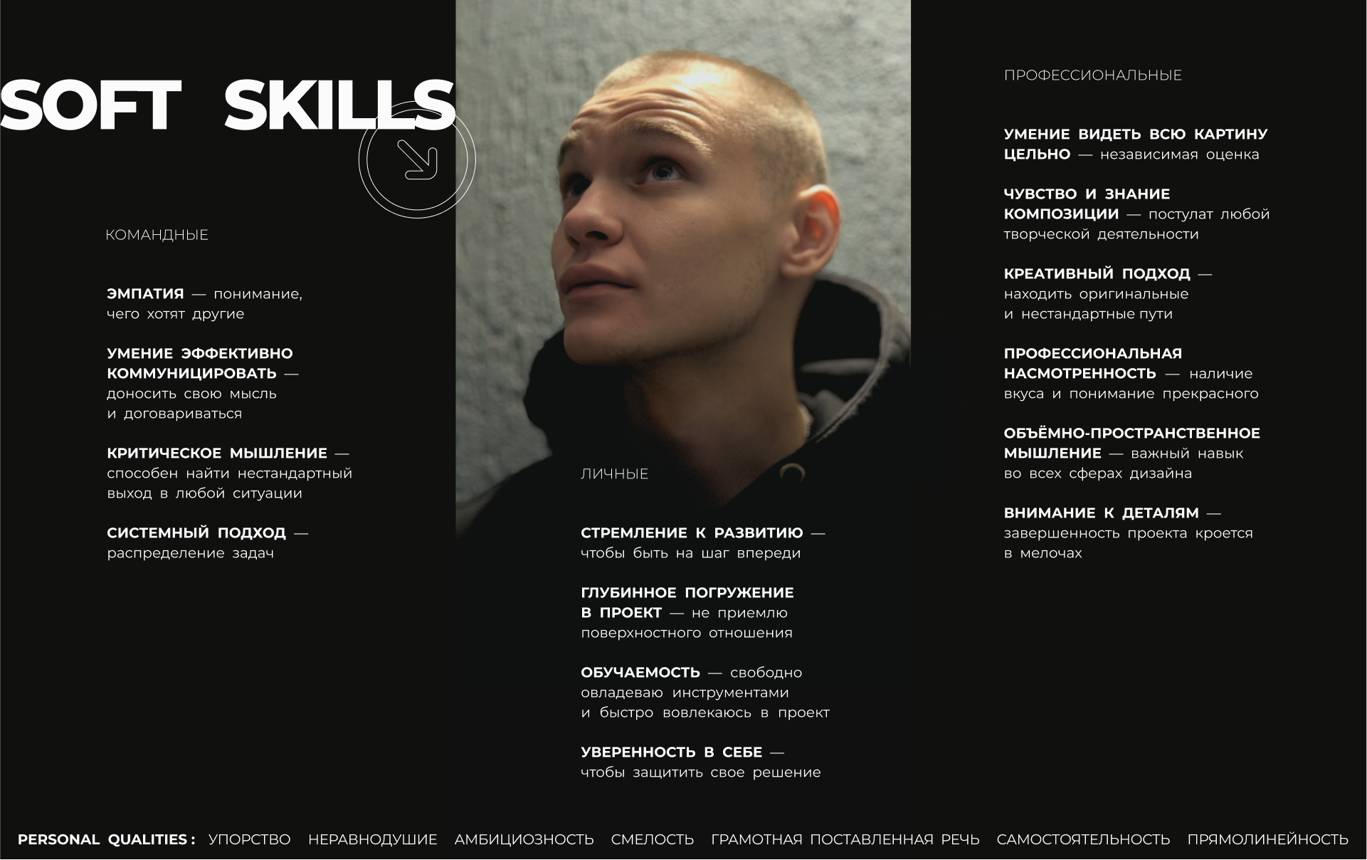 CV Resume | Graphic & Brand Designer — Изображение №6 — Брендинг, Маркетинг на Dprofile
