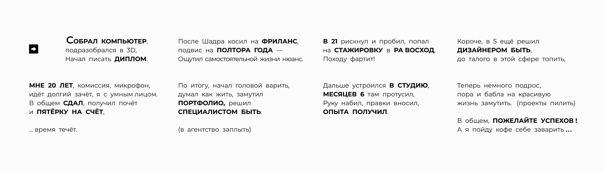 CV Resume | Graphic & Brand Designer — Изображение №3 — Брендинг, Маркетинг на Dprofile