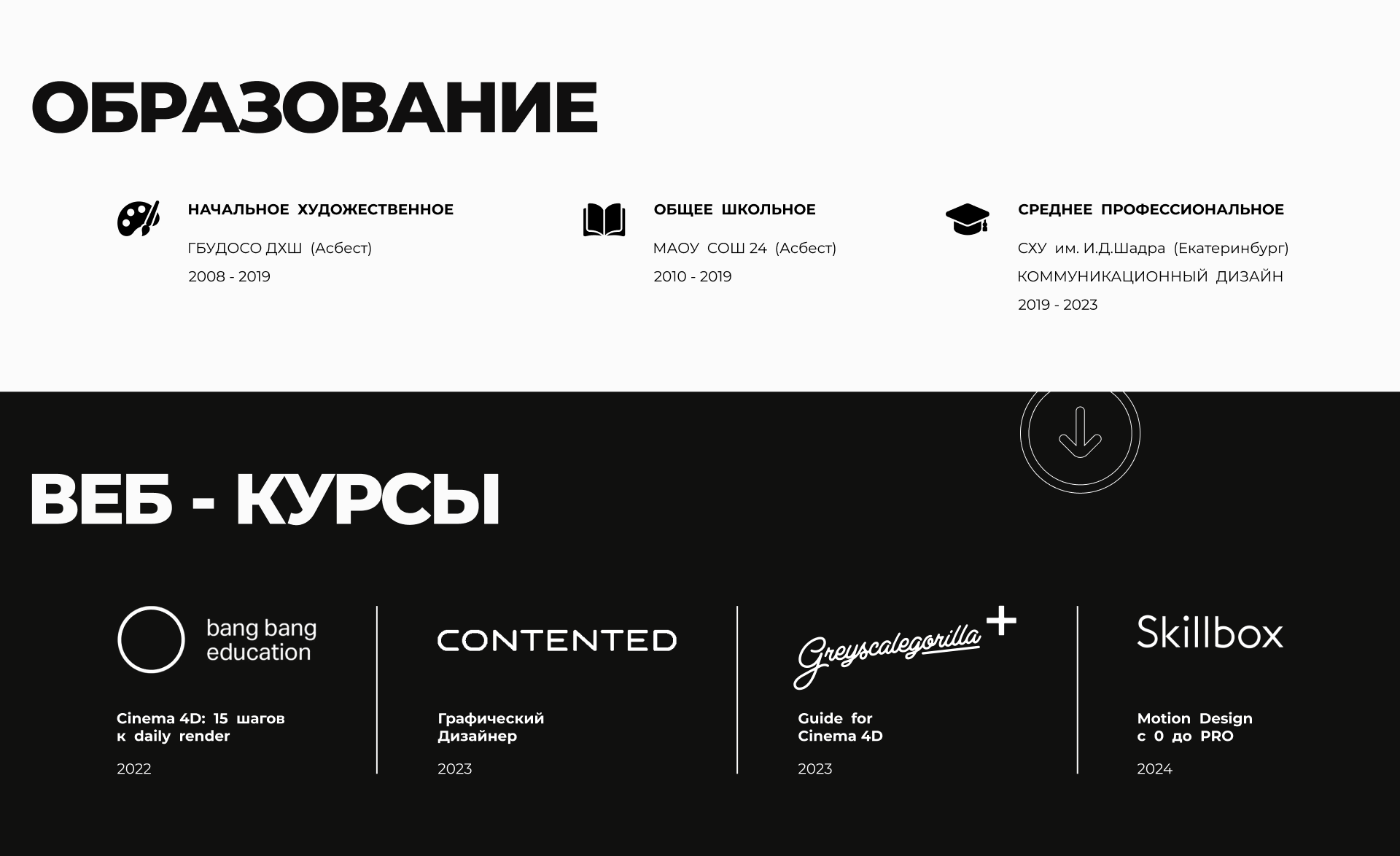 CV Resume | Graphic & Brand Designer — Изображение №8 — Брендинг, Маркетинг на Dprofile