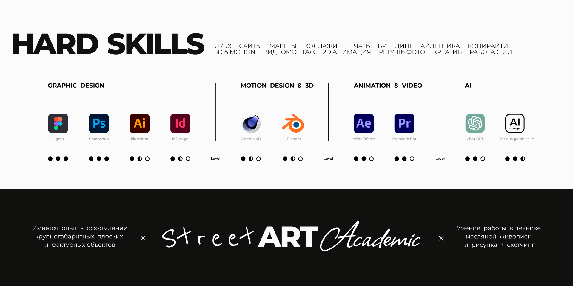 CV Resume | Graphic & Brand Designer — Изображение №5 — Брендинг, Маркетинг на Dprofile