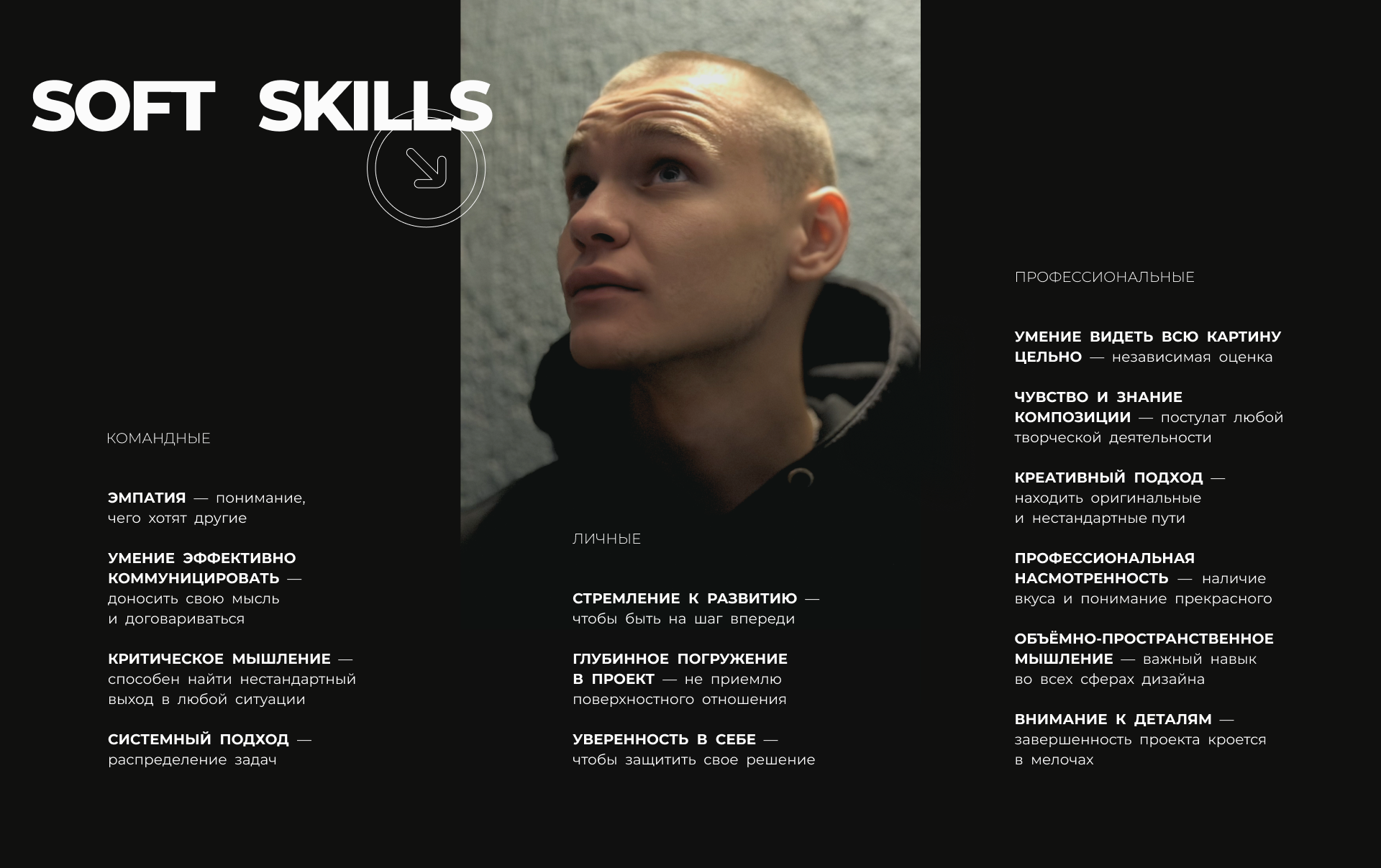 CV Resume | Graphic & Brand Designer — Изображение №6 — Брендинг, Маркетинг на Dprofile