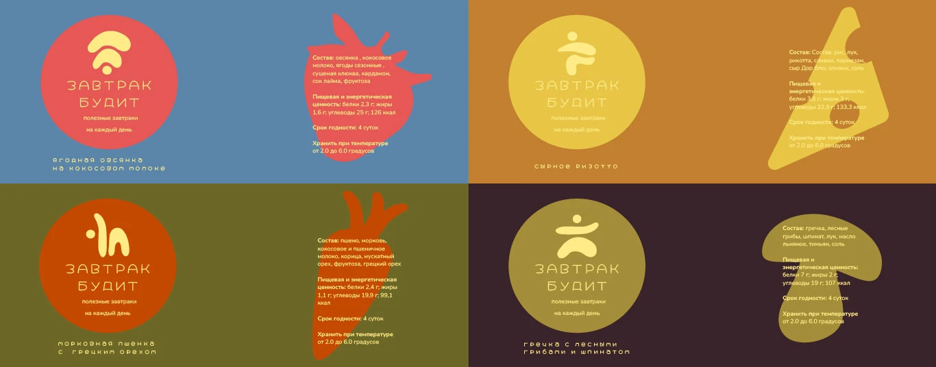 Завтрак Будит | Ребрендинг — Изображение №4 — Интерфейсы, Брендинг на Dprofile