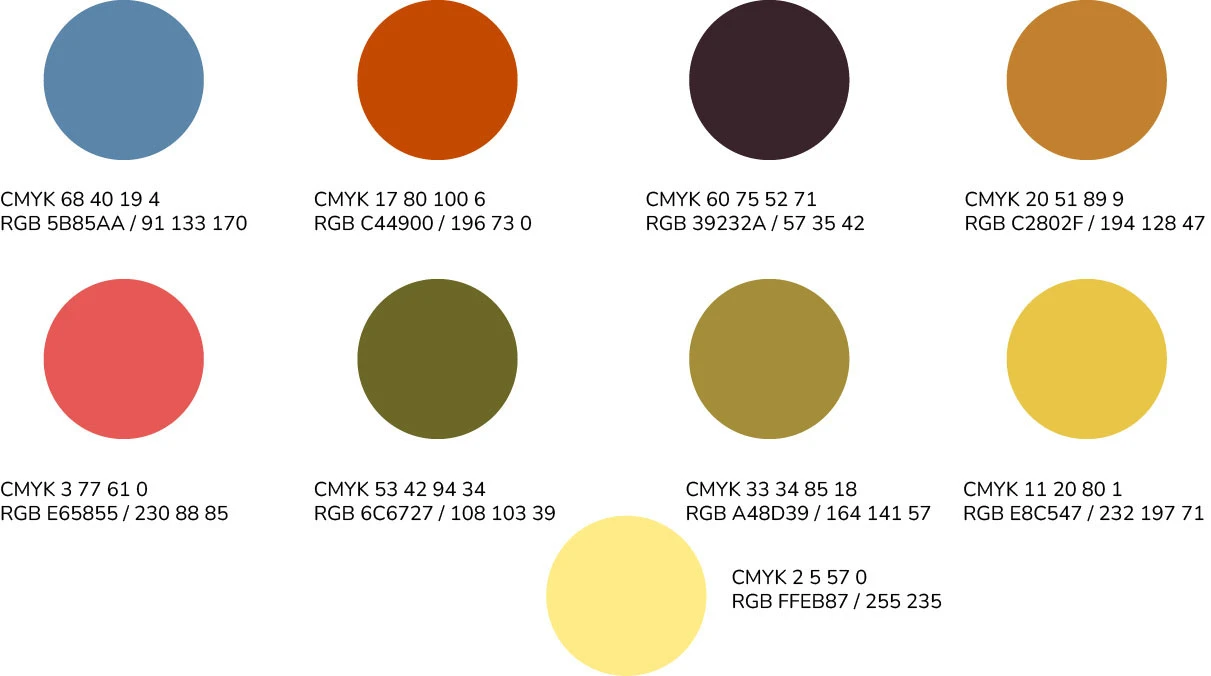 Завтрак Будит | Ребрендинг — Изображение №2 — Интерфейсы, Брендинг на Dprofile