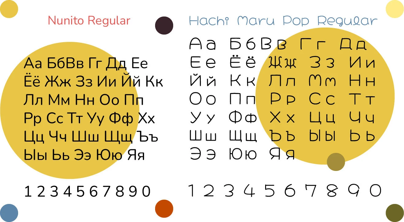 Завтрак Будит | Ребрендинг — Изображение №3 — Интерфейсы, Брендинг на Dprofile