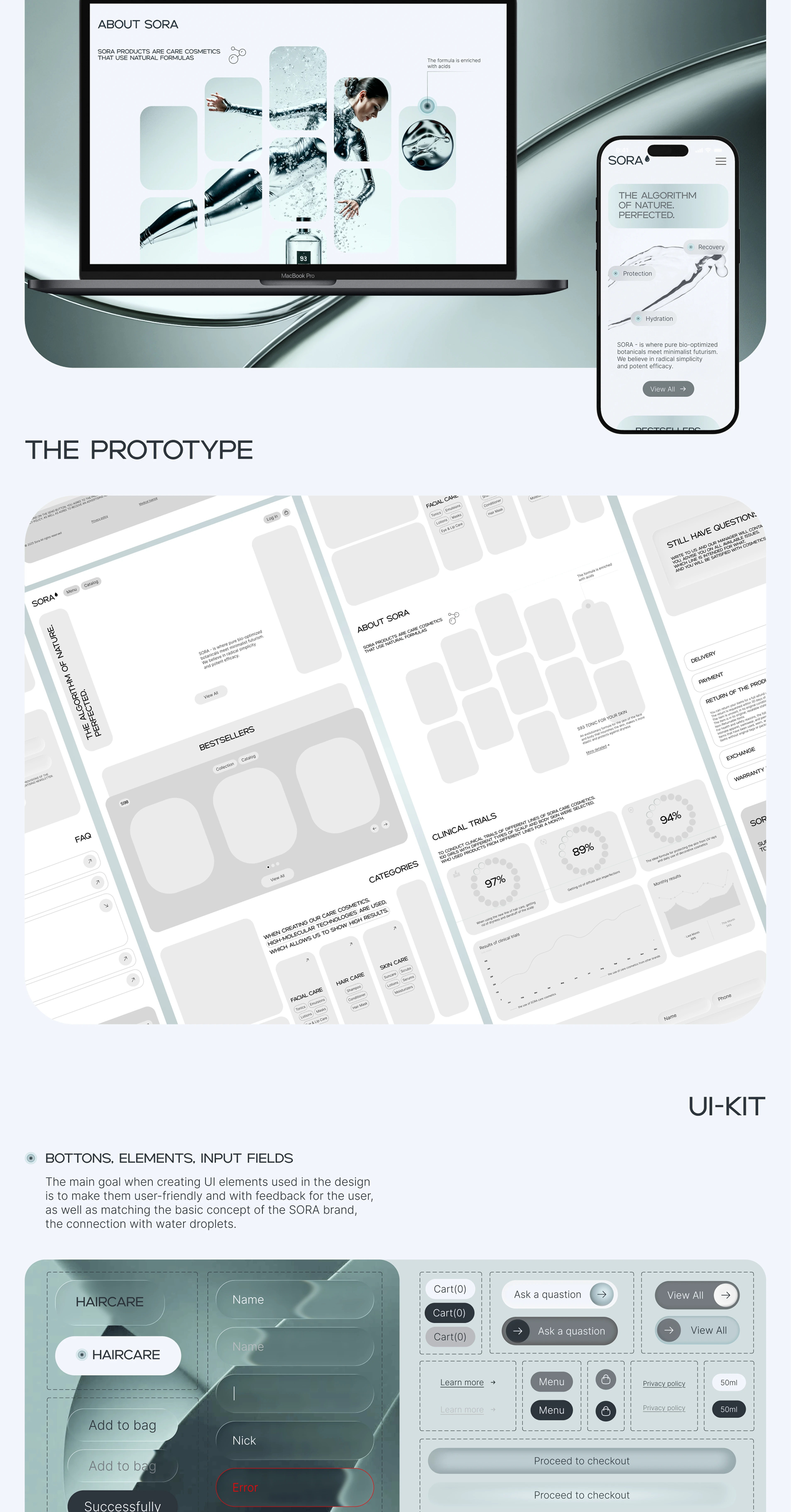 SORA|E-COMMERCE WEBSITE CONCEPT — Изображение №2 — Интерфейсы, Брендинг на Dprofile