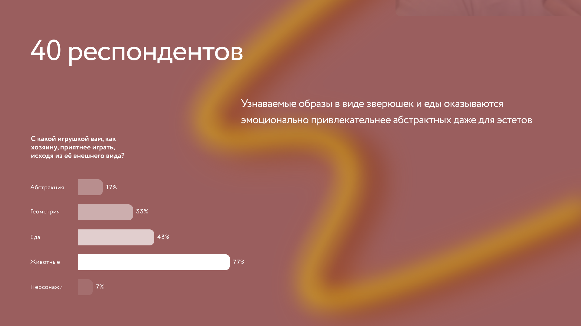 Игрушки для собак — Изображение №6 — 3D, Промдизайн на Dprofile