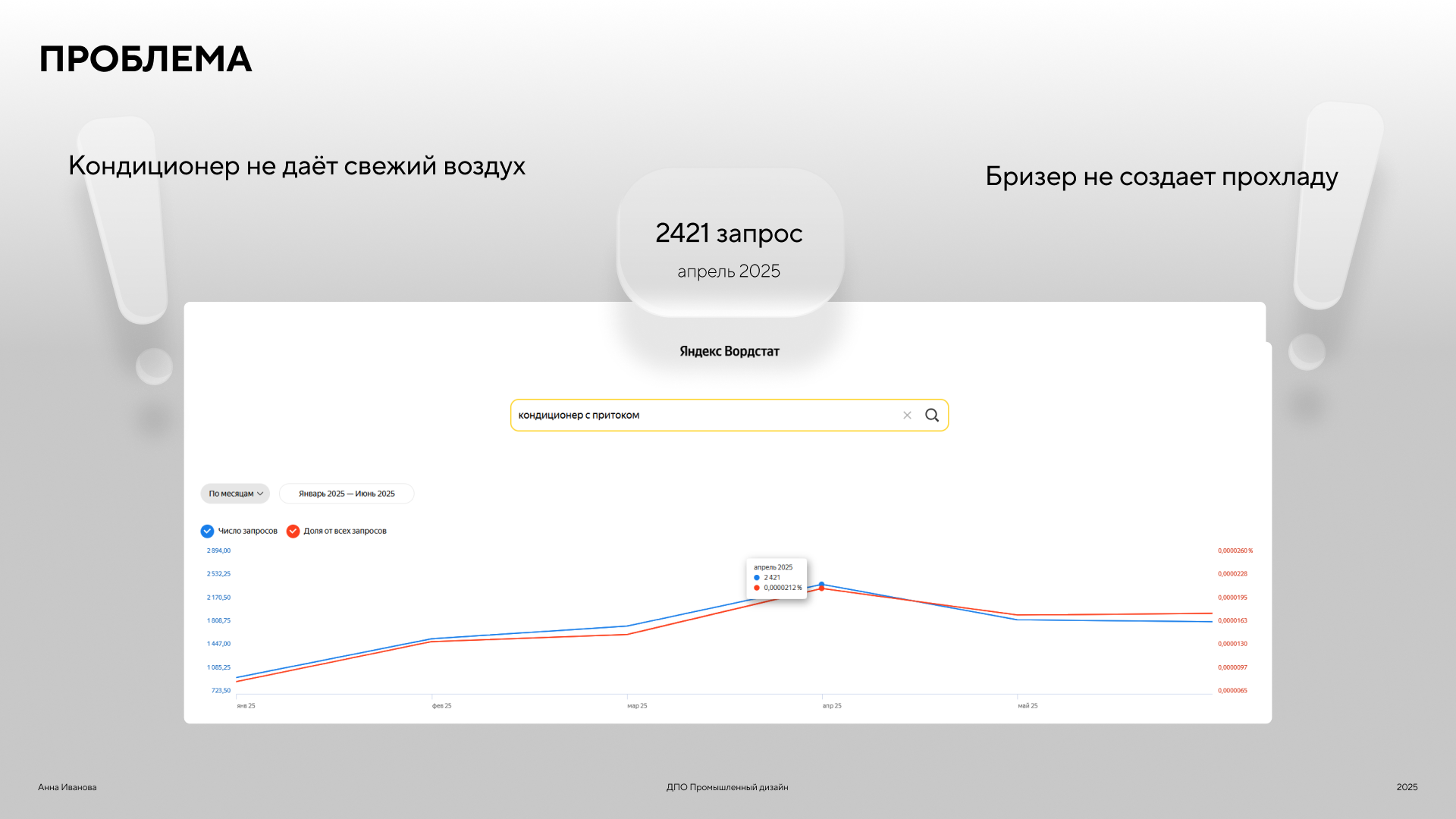 Кондиционер с притоком CoolBox — Изображение №2 — 3D на Dprofile