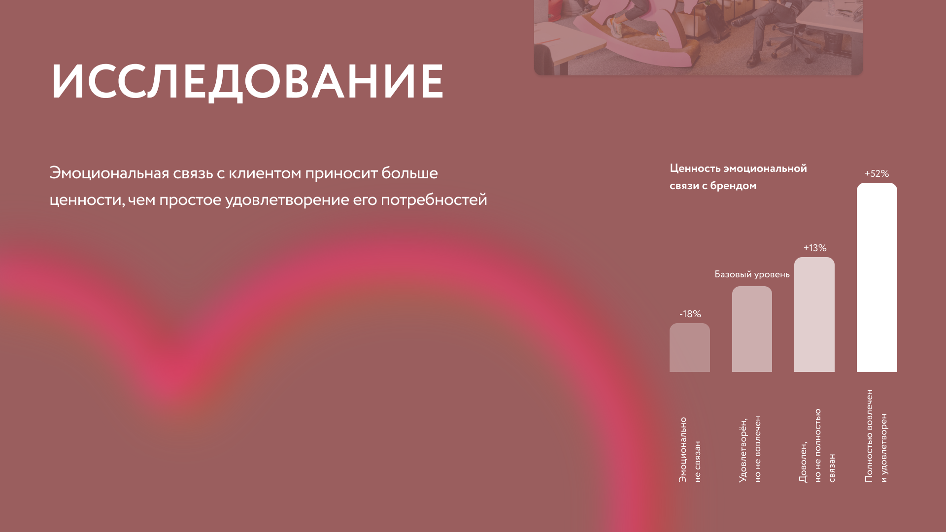 Игрушки для собак — Изображение №3 — 3D, Промдизайн на Dprofile