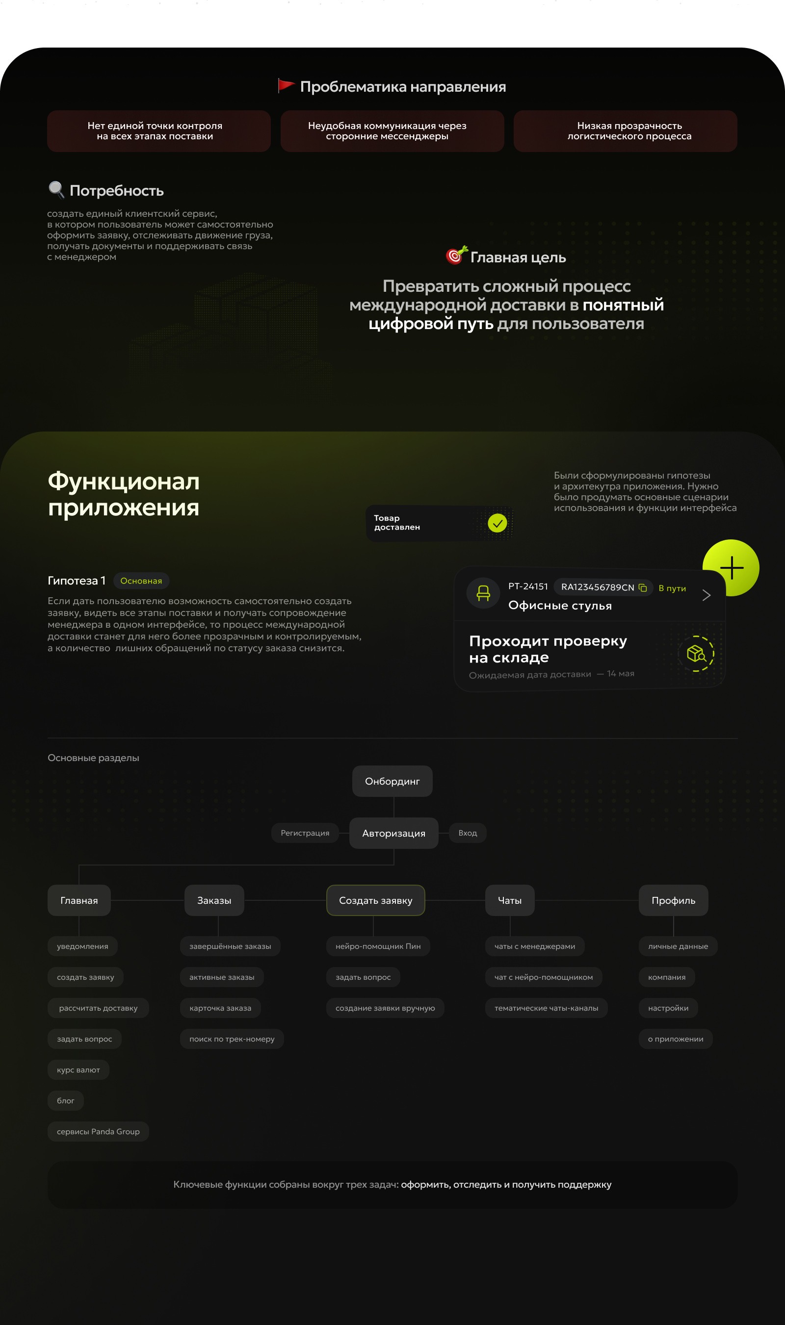 Мобильное приложение для сервиса отслеживания поставок — Изображение №2 — Интерфейсы на Dprofile