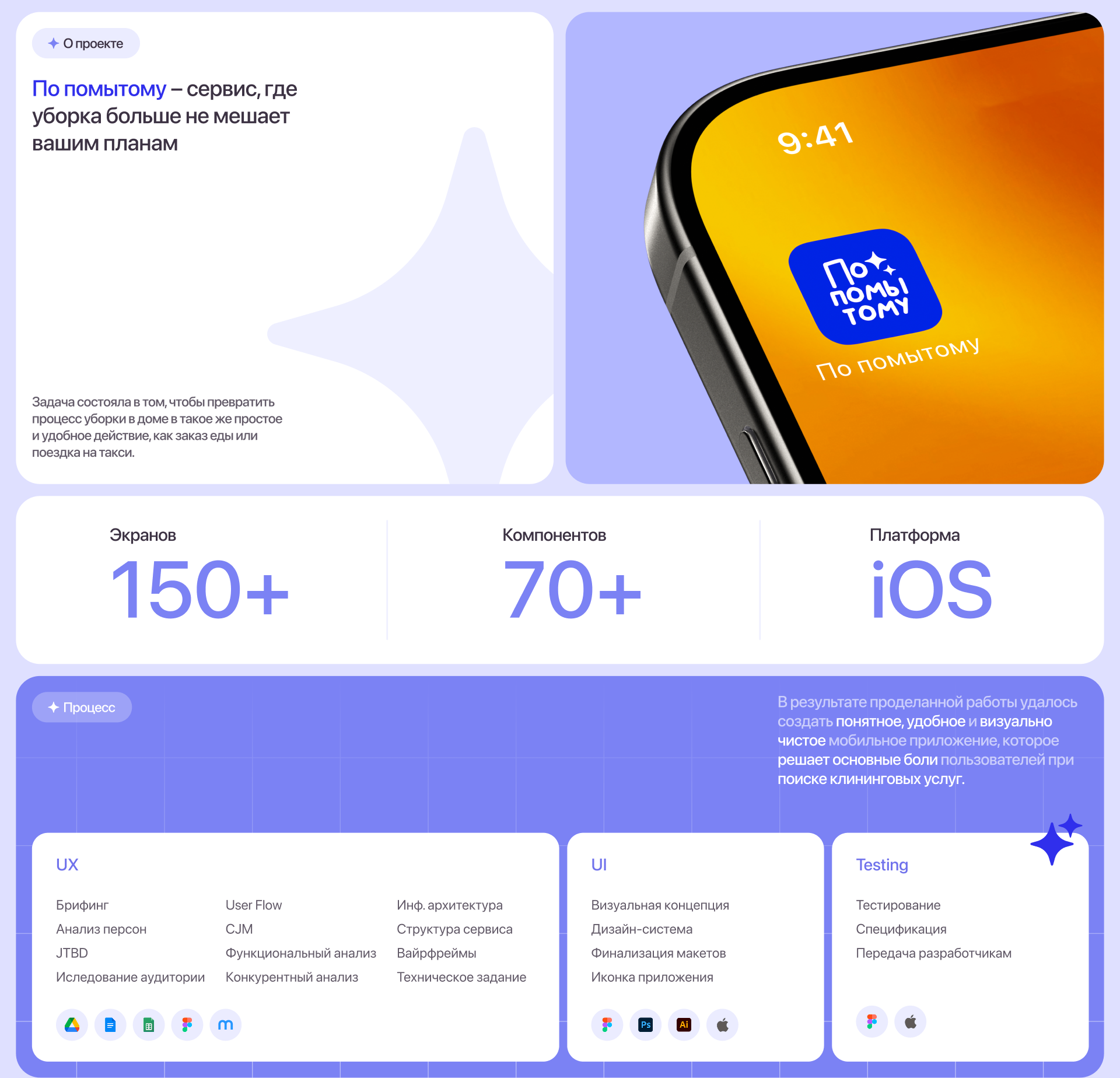 По помытому — Изображение №2 — Интерфейсы на Dprofile