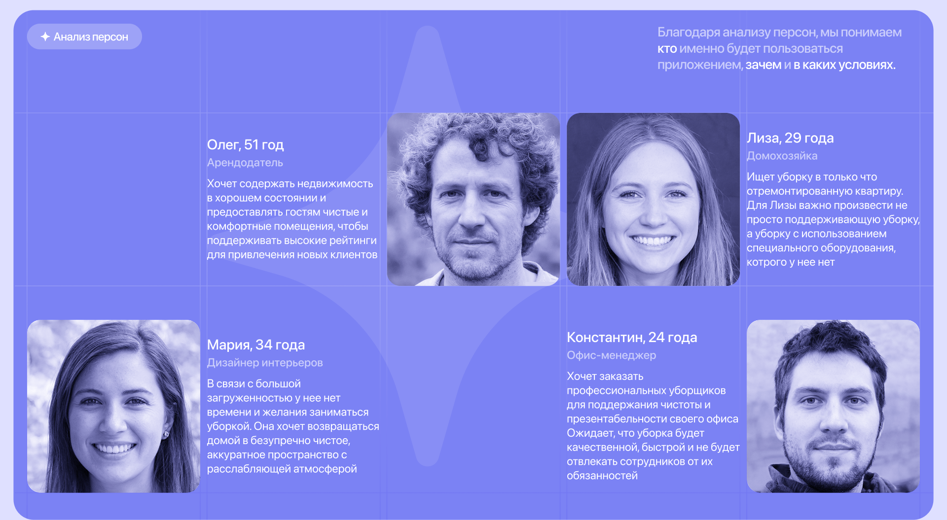 По помытому — Изображение №4 — Интерфейсы на Dprofile