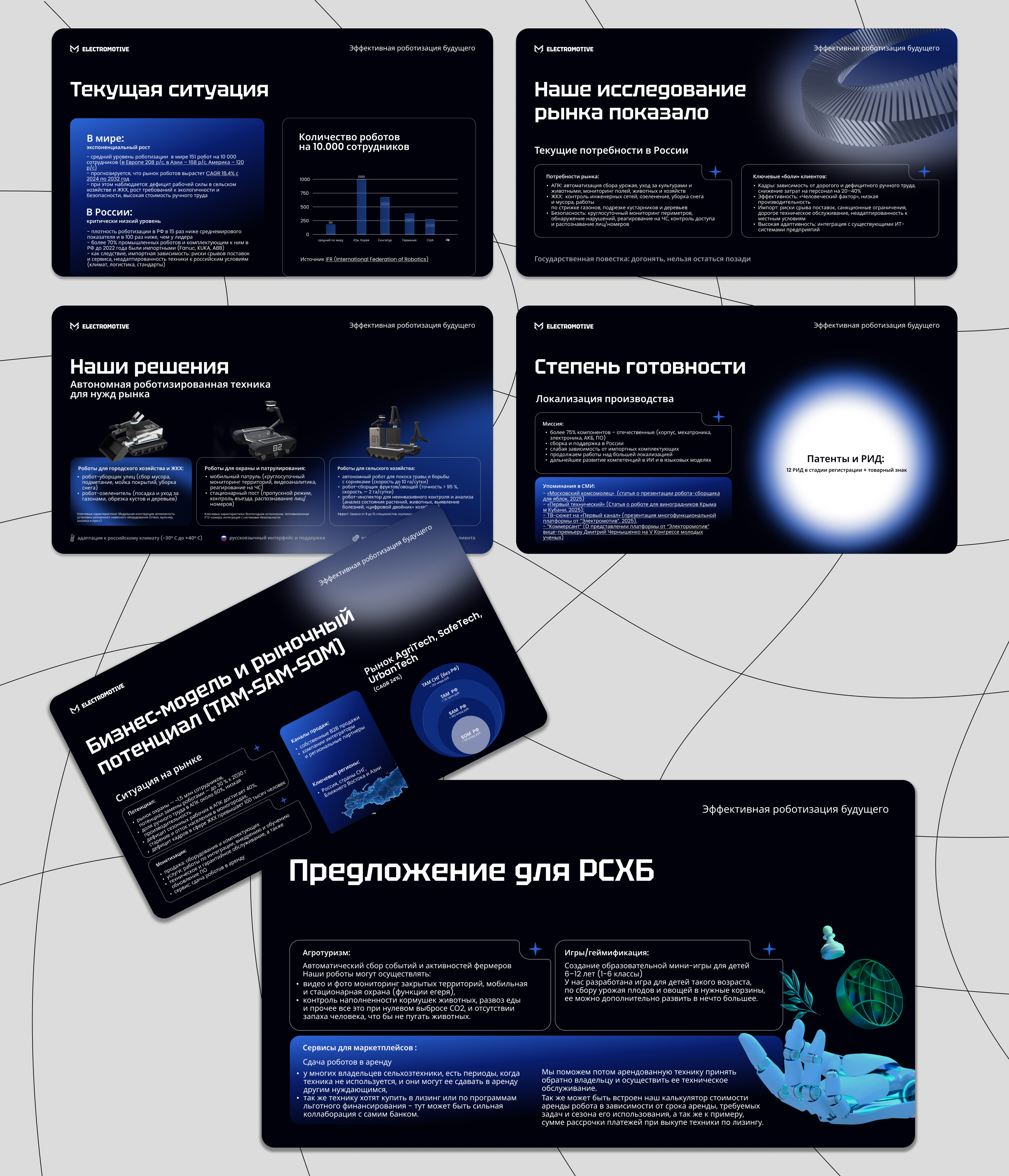 бизнес презентация для клиентов — Изображение №2 — Брендинг, Маркетинг на Dprofile