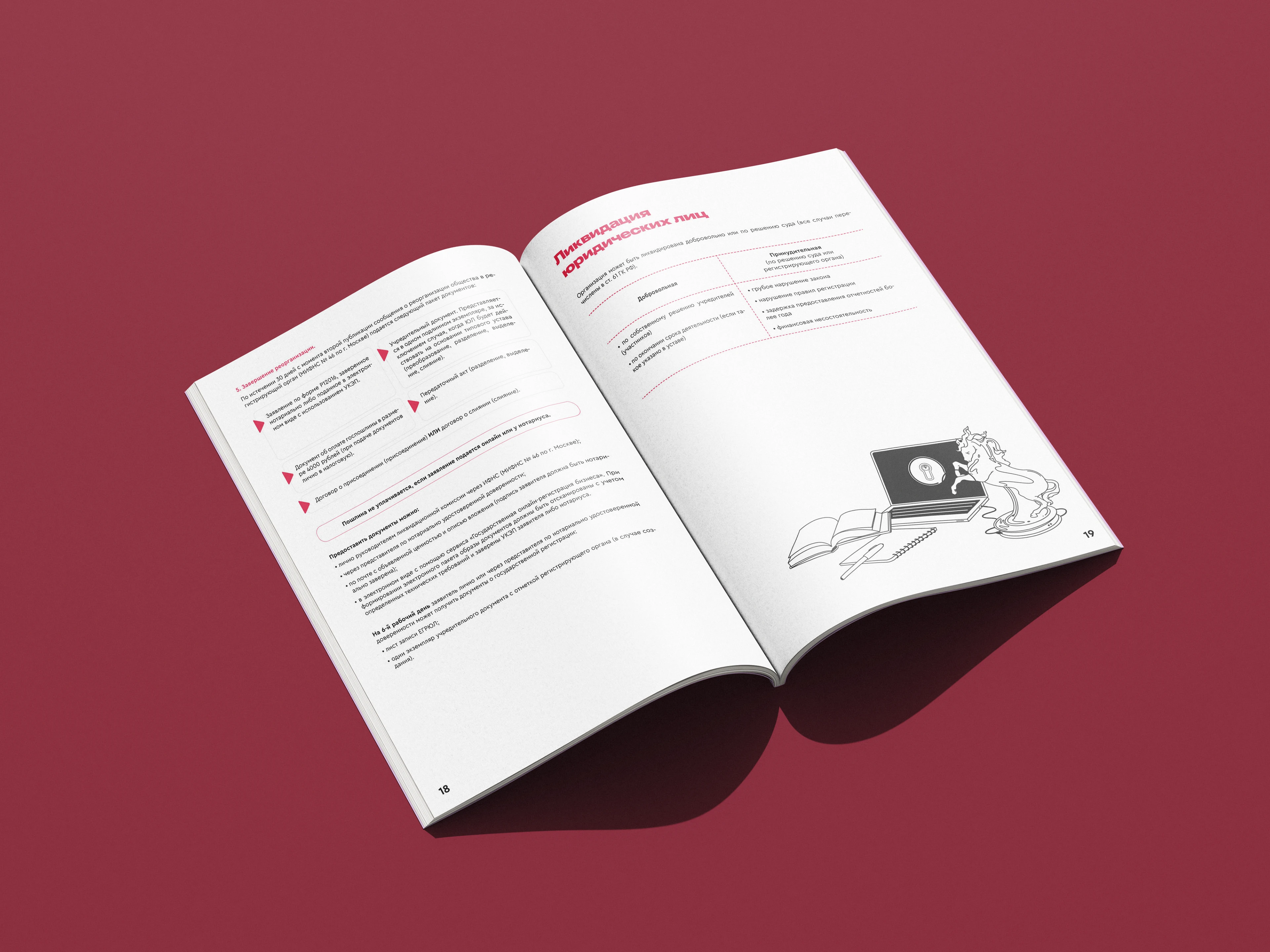 Саммари двух федеральных законов — Изображение №6 — Брендинг, Графика на Dprofile