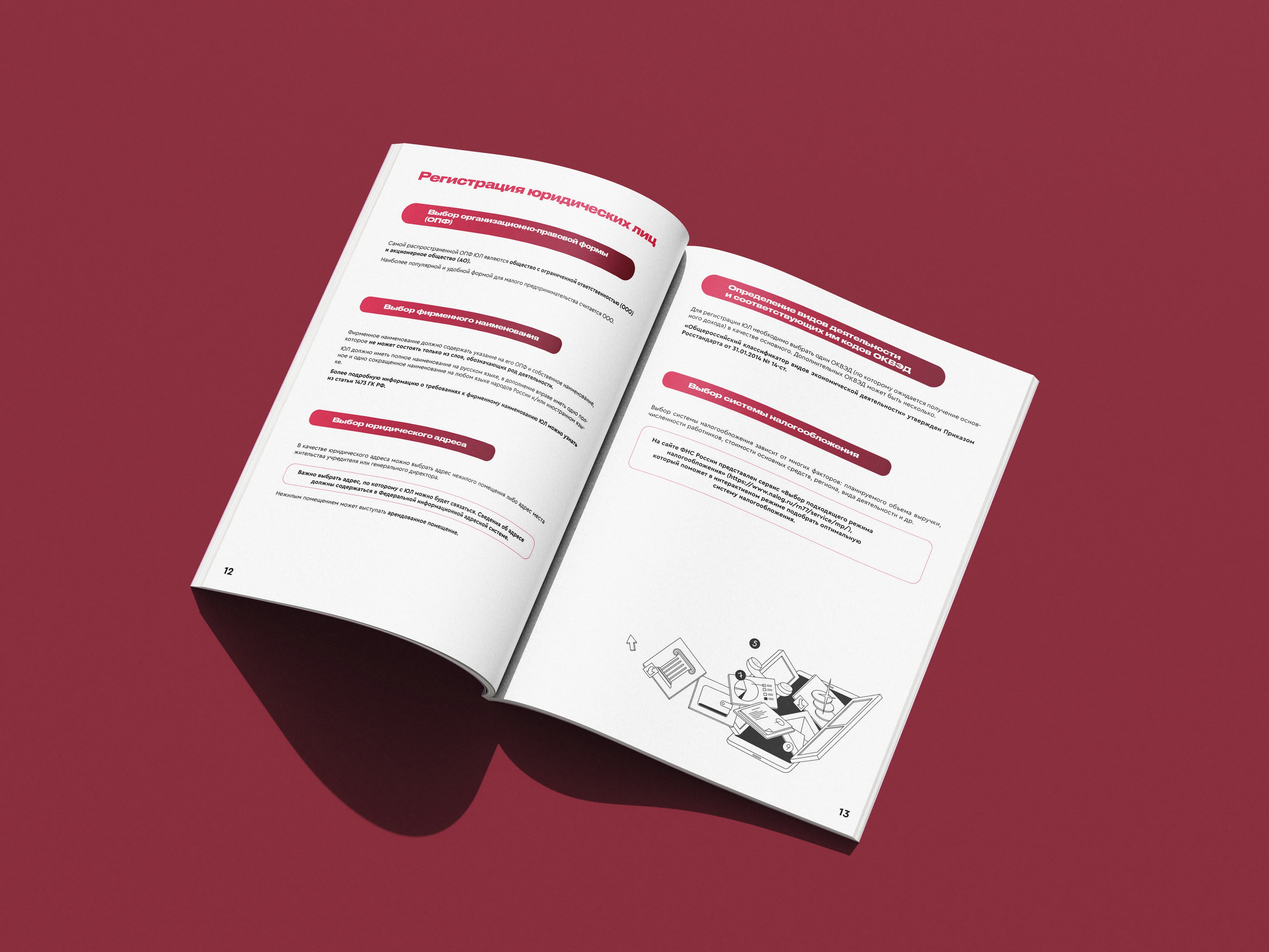 Саммари двух федеральных законов — Изображение №3 — Брендинг, Графика на Dprofile