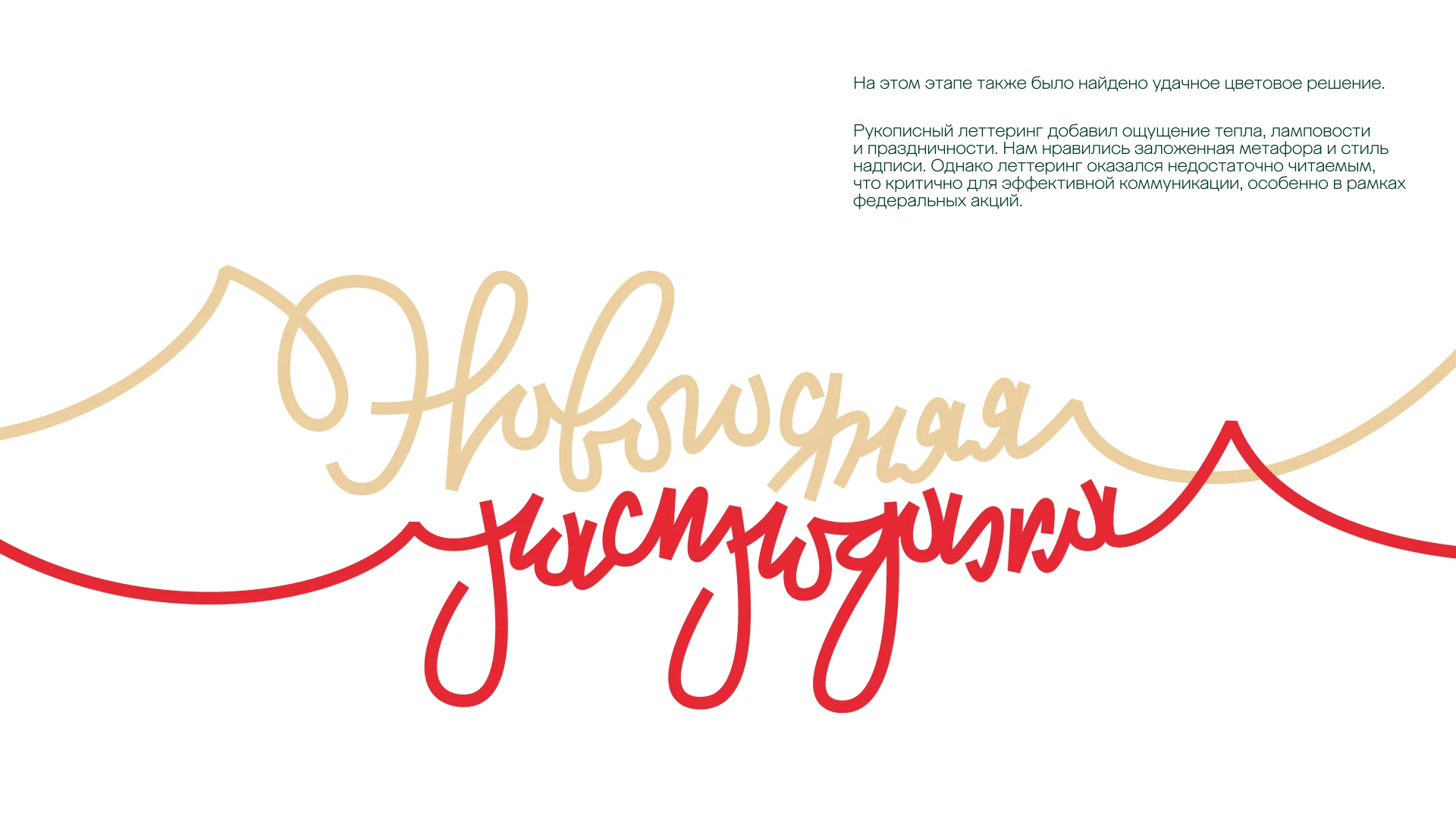 megamarket | новогодняя распродажа'2024 — Изображение №3 — Брендинг, Маркетинг на Dprofile