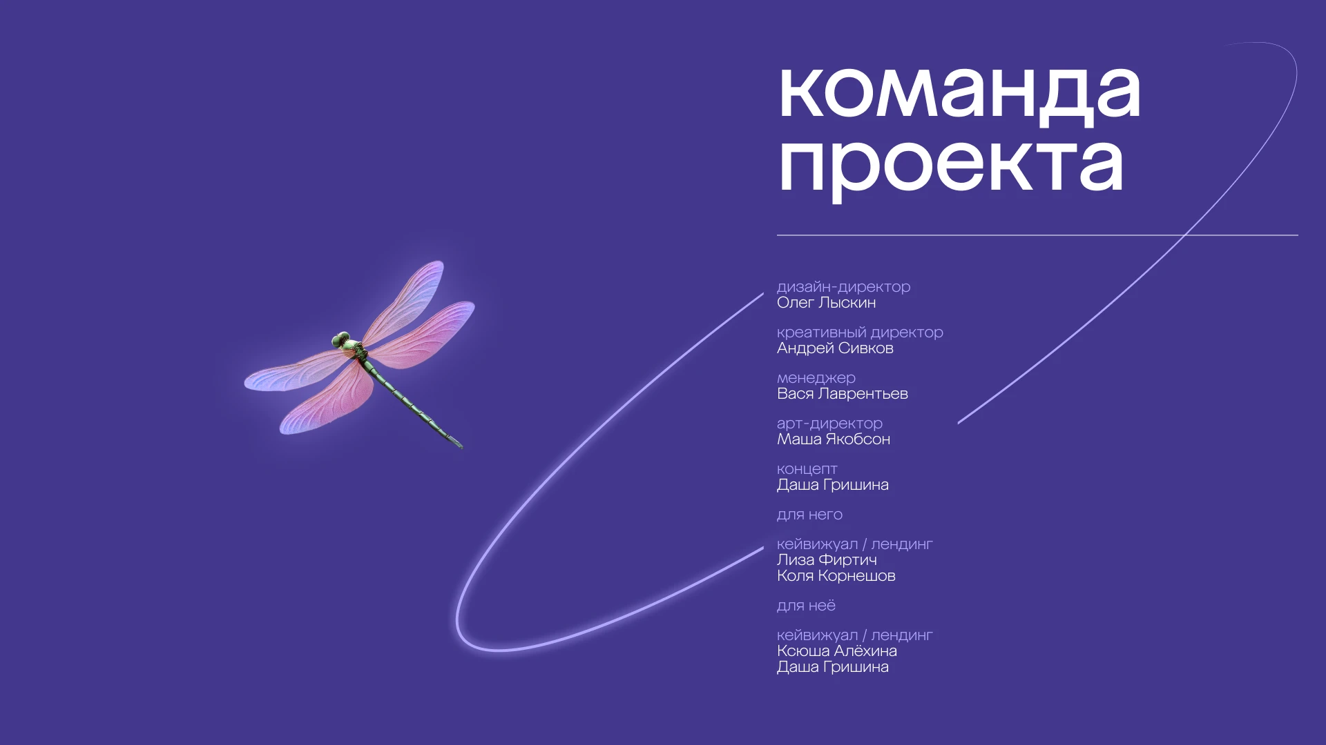 megamarket | планета подарков для него и для неё'2025 — Изображение №6 — Брендинг, Маркетинг на Dprofile