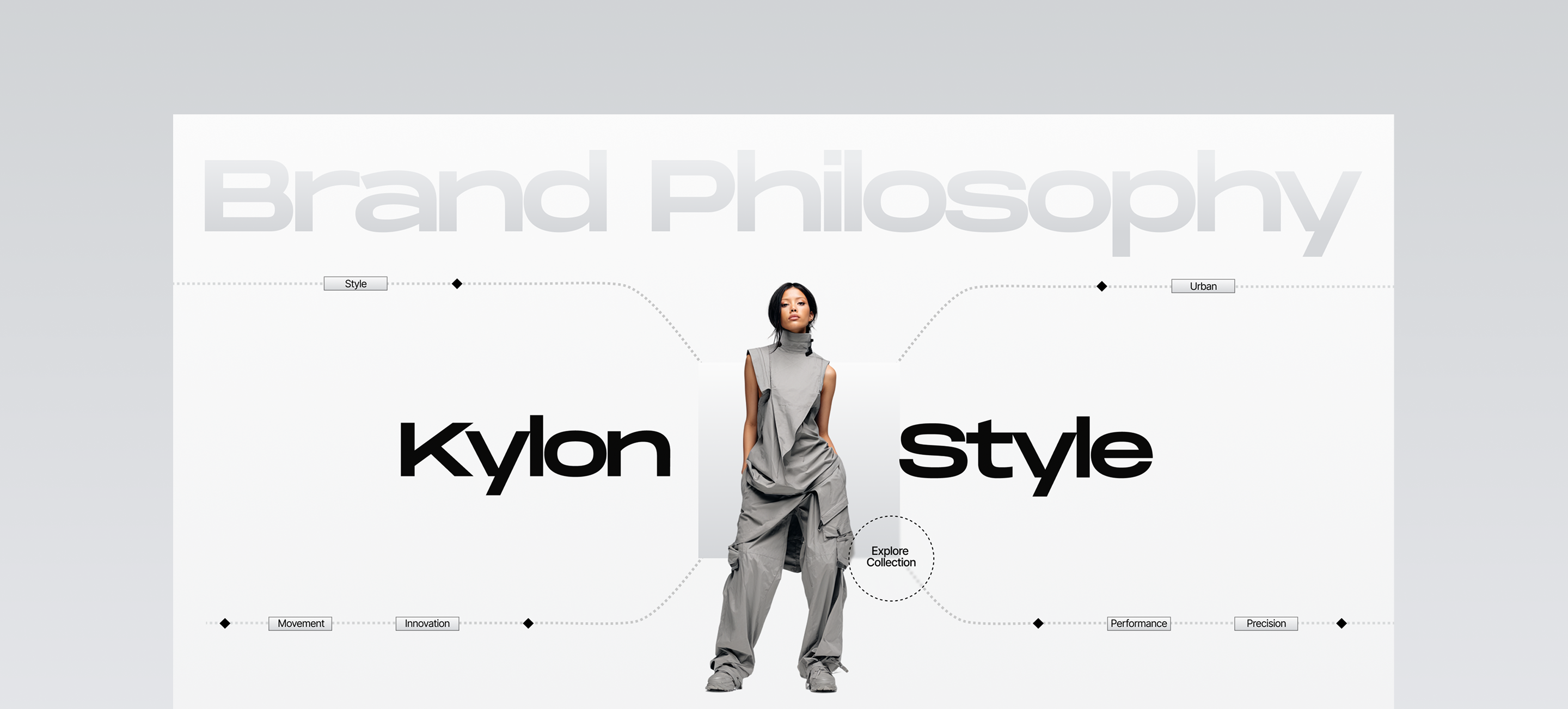 Kylon | E-commerce — Изображение №20 — Интерфейсы на Dprofile