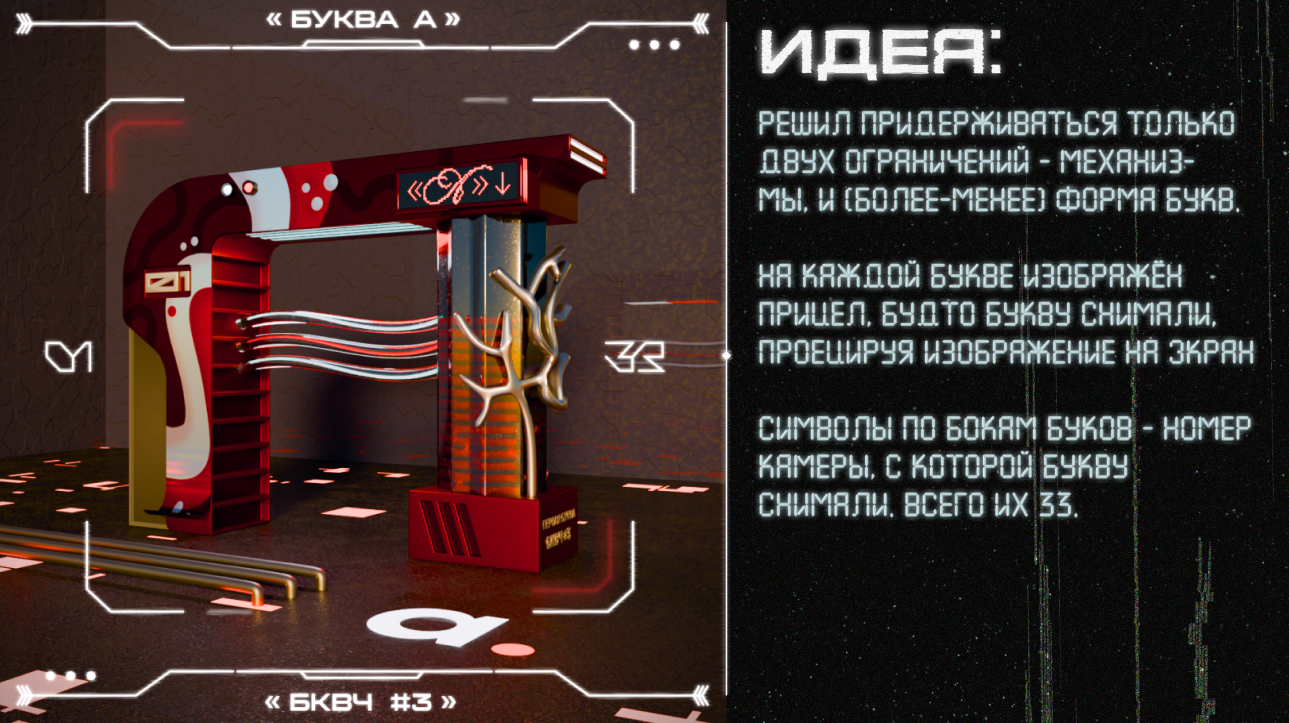 Буквальный челлендж 2026 - Приборы и механизмы — Изображение №3 — Графика, 3D на Dprofile