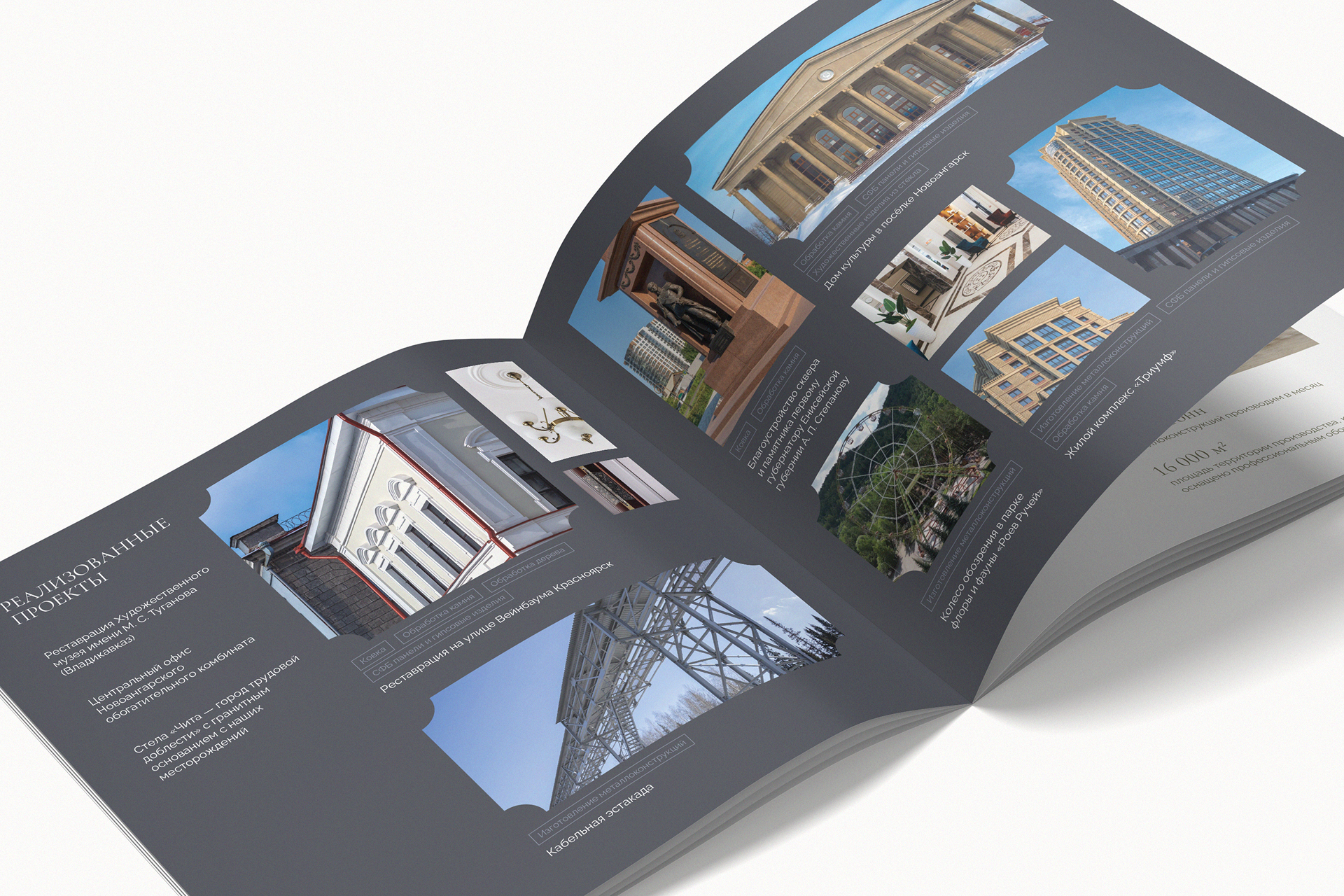 GURIATI|Фирменный стиль — Изображение №6 — Интерфейсы, Брендинг на Dprofile