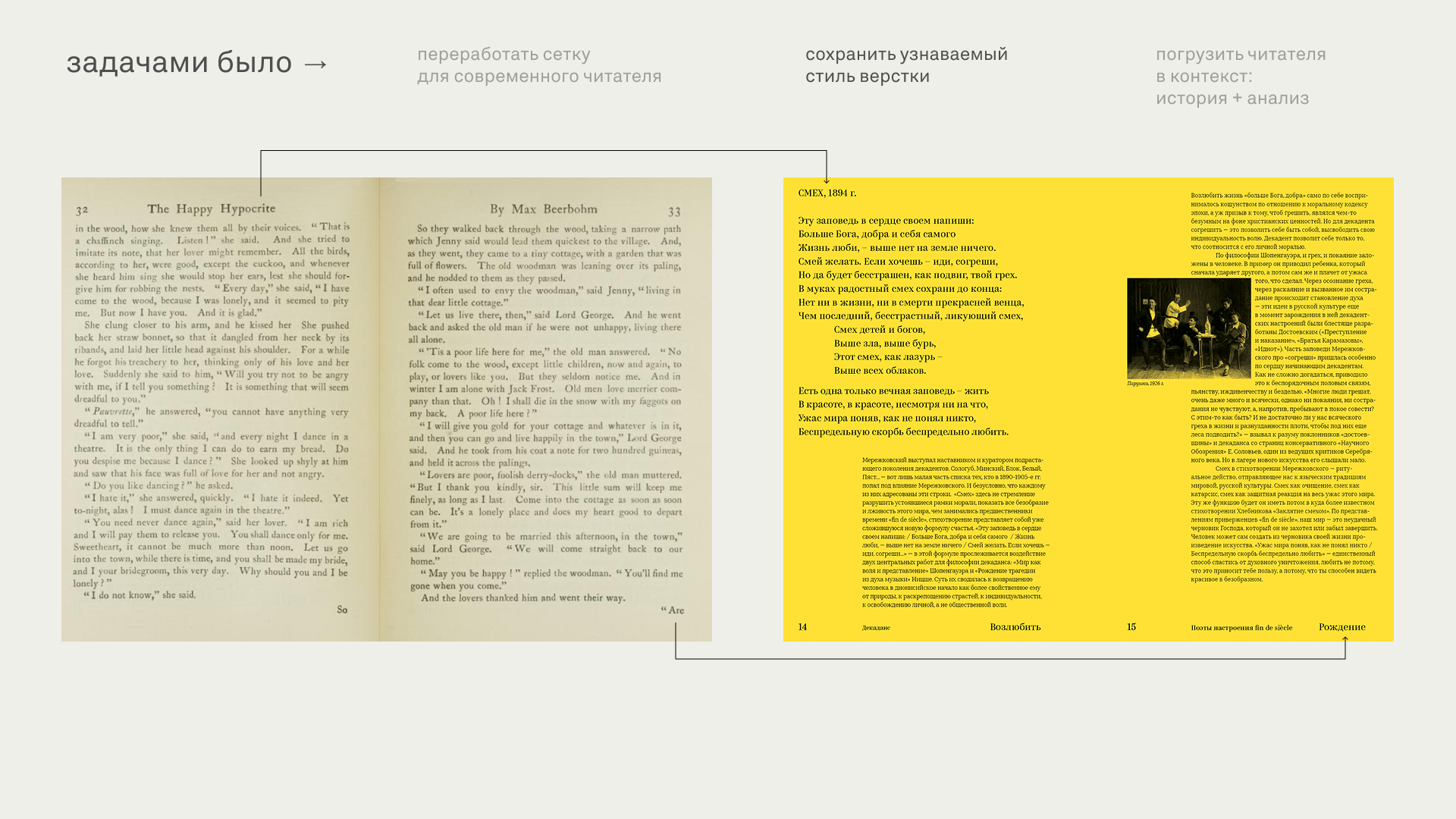 ребрендинг The Yellow Book — Изображение №3 — Графика на Dprofile