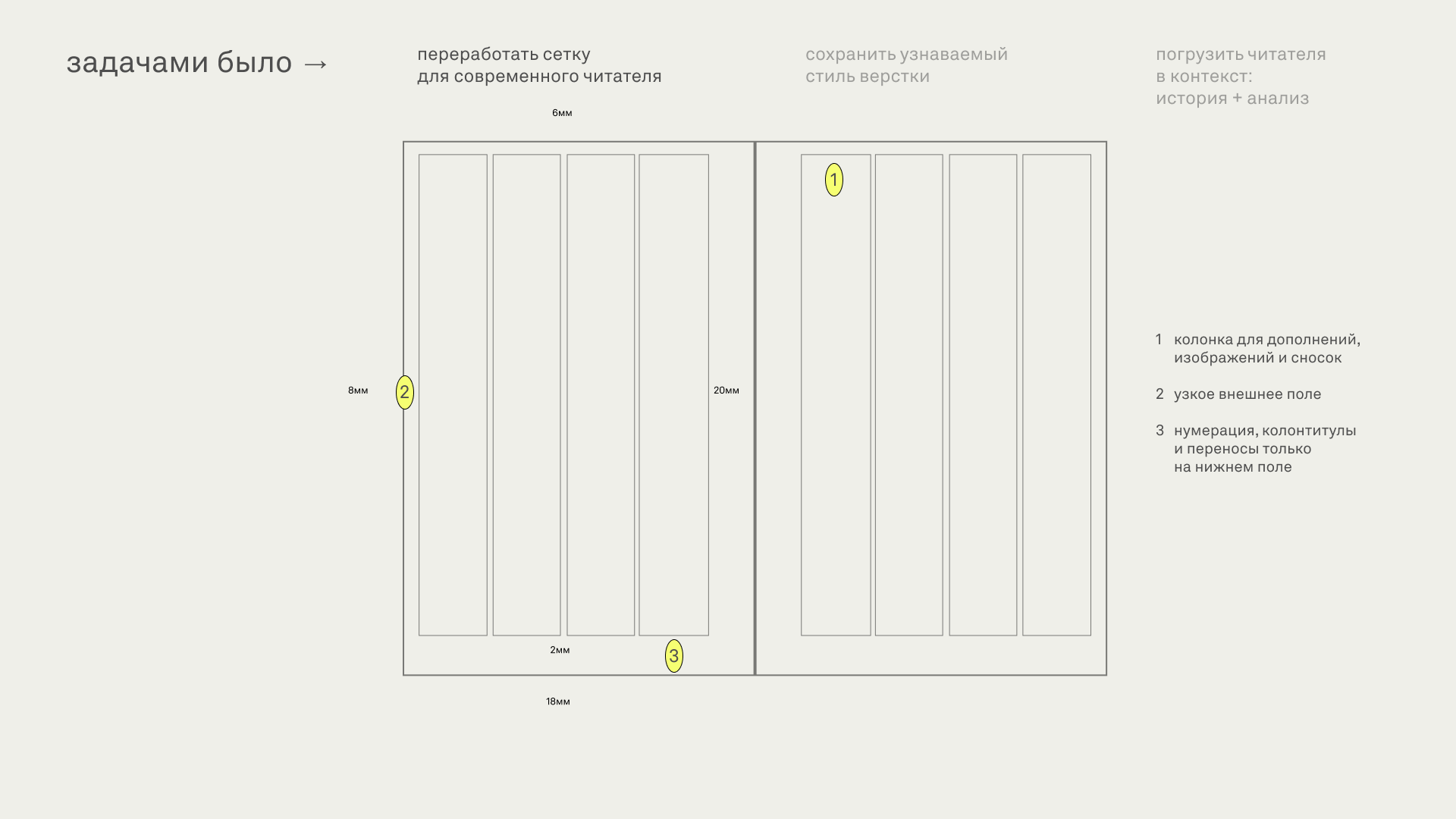 ребрендинг The Yellow Book — Изображение №2 — Графика на Dprofile