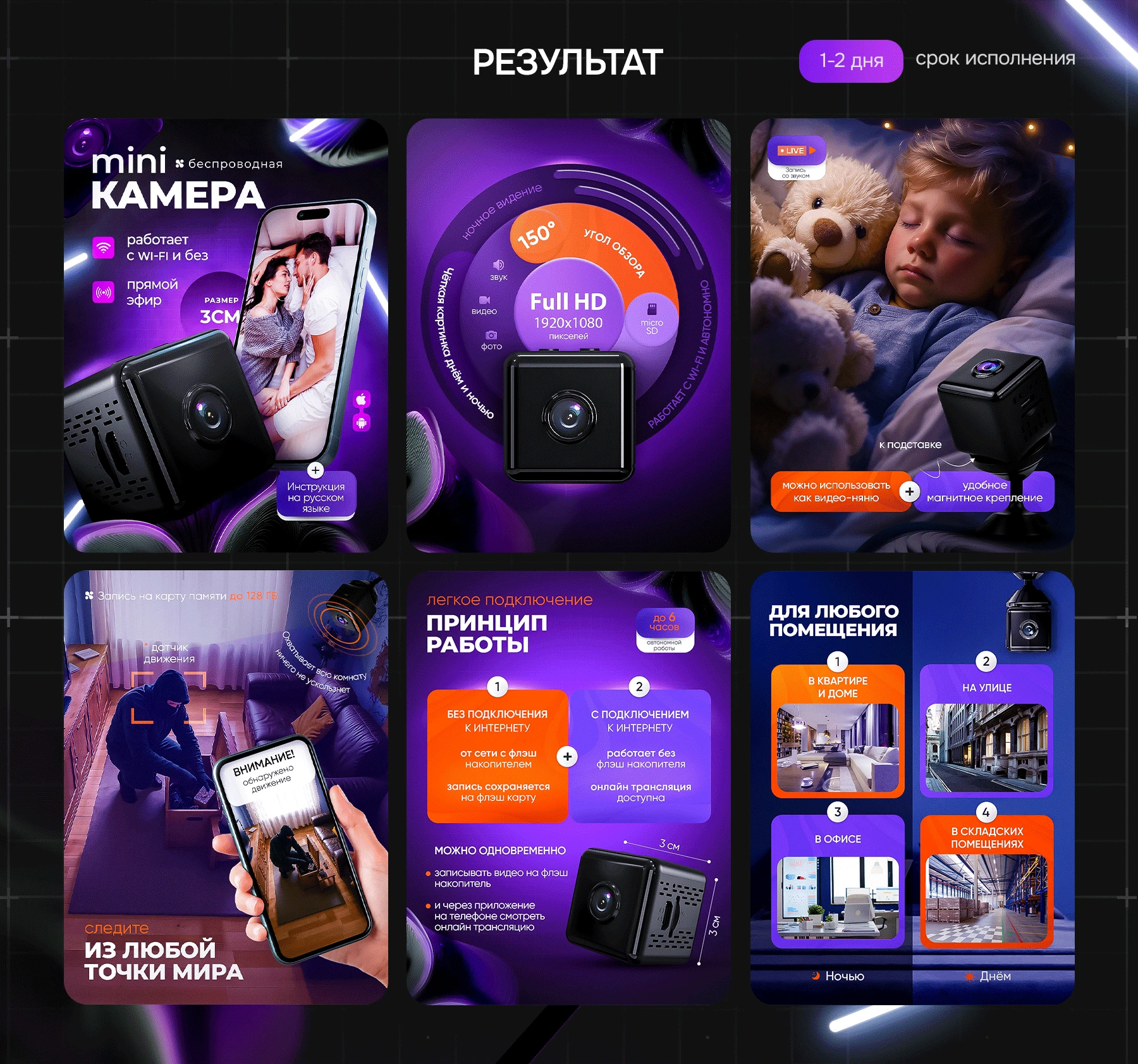 Инфографика для карточки товара Мини камера — Изображение №3 — Графика, Маркетинг на Dprofile