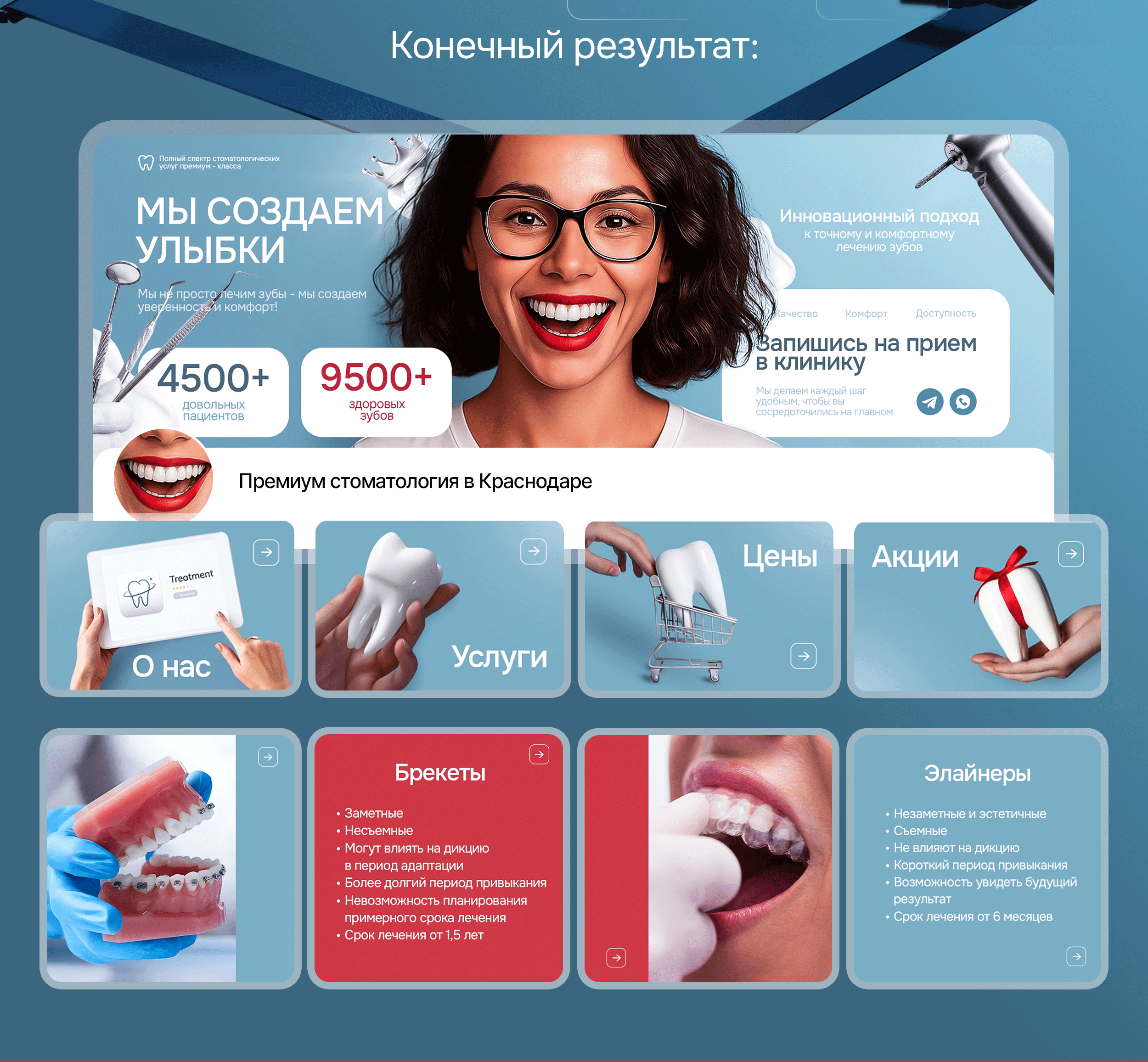 Оформление группы Вк. Стоматологическая клиника — Изображение №4 — Брендинг, Графика на Dprofile