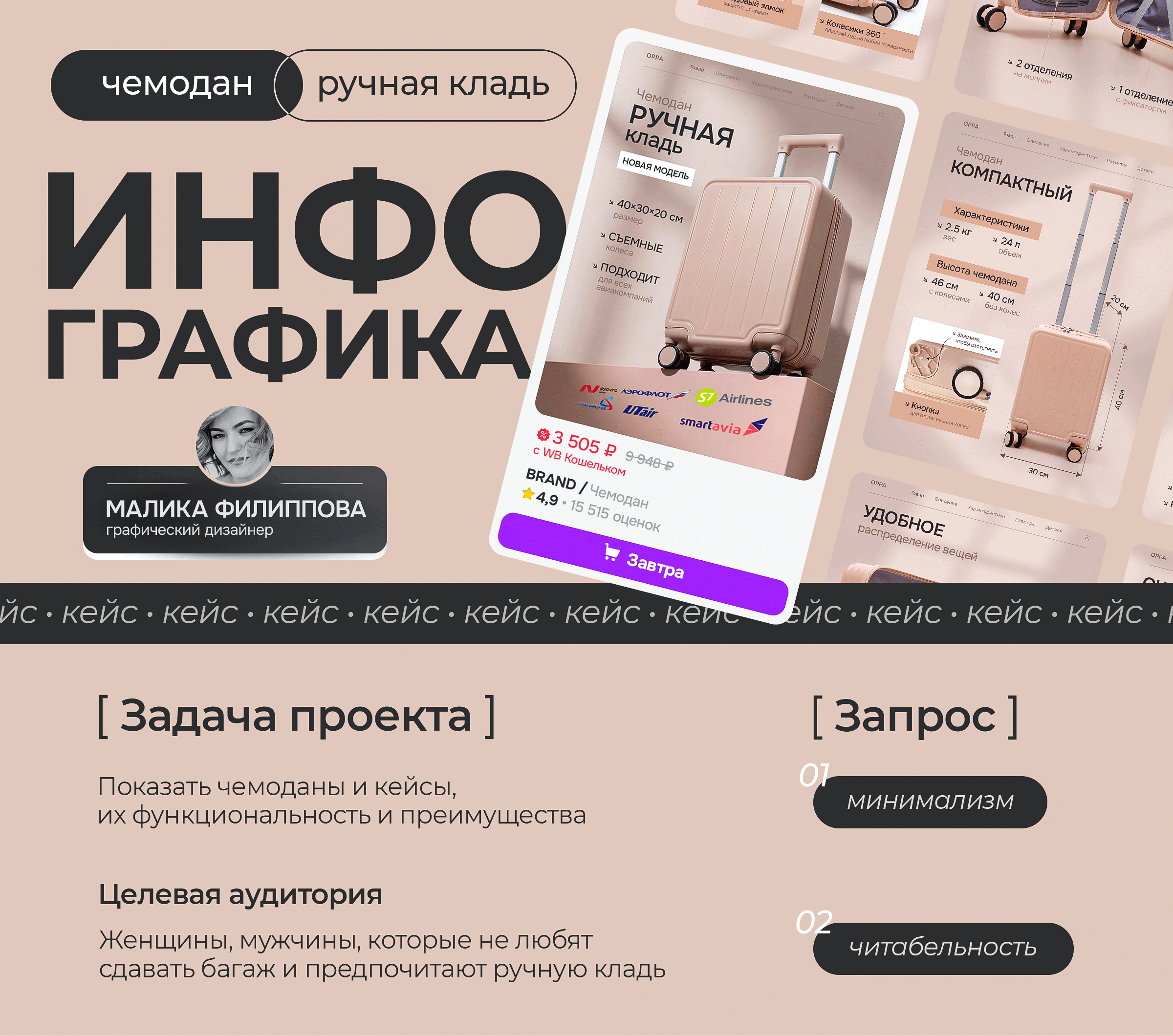 Инфографика карточки товара Чемодан ручная кладь — Изображение №1 — Графика, Маркетинг на Dprofile