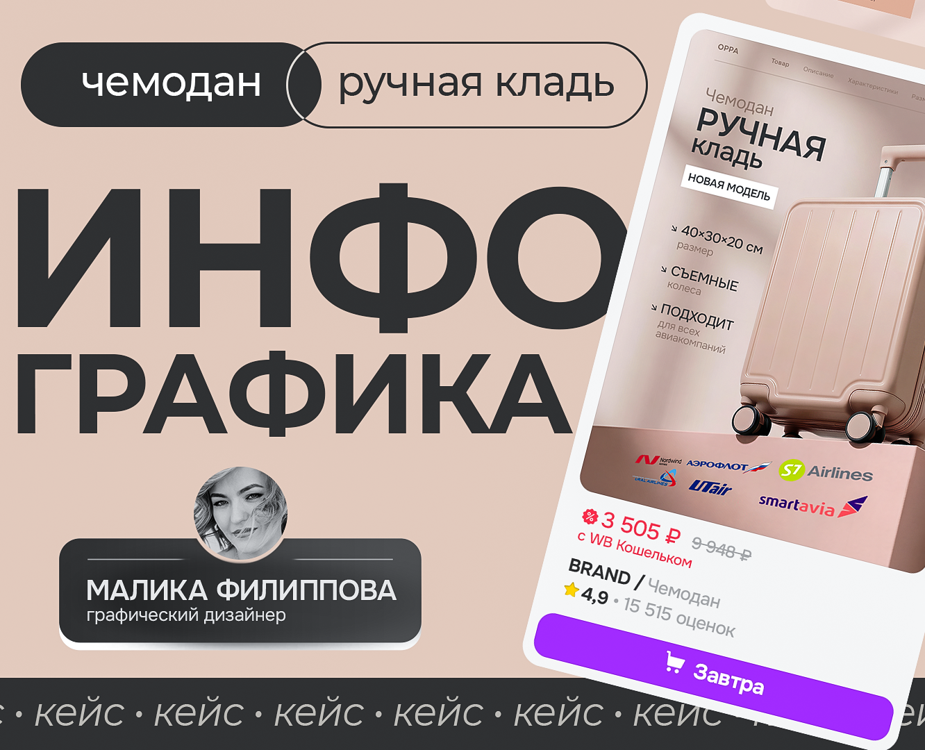 Инфографика карточки товара Чемодан ручная кладь — Графика, Маркетинг на Dprofile