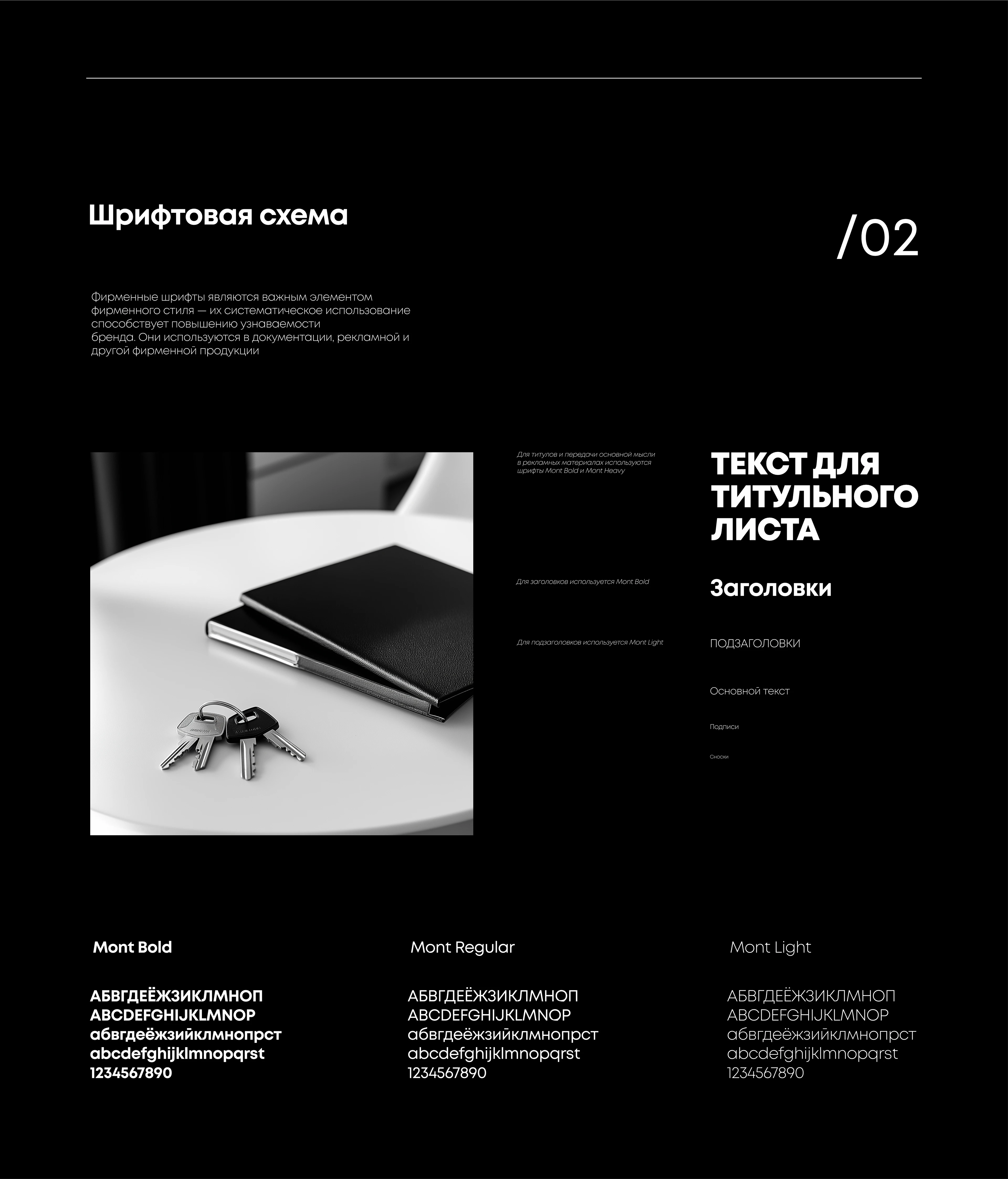 MIG GROUP застройщик — Изображение №6 — Брендинг на Dprofile
