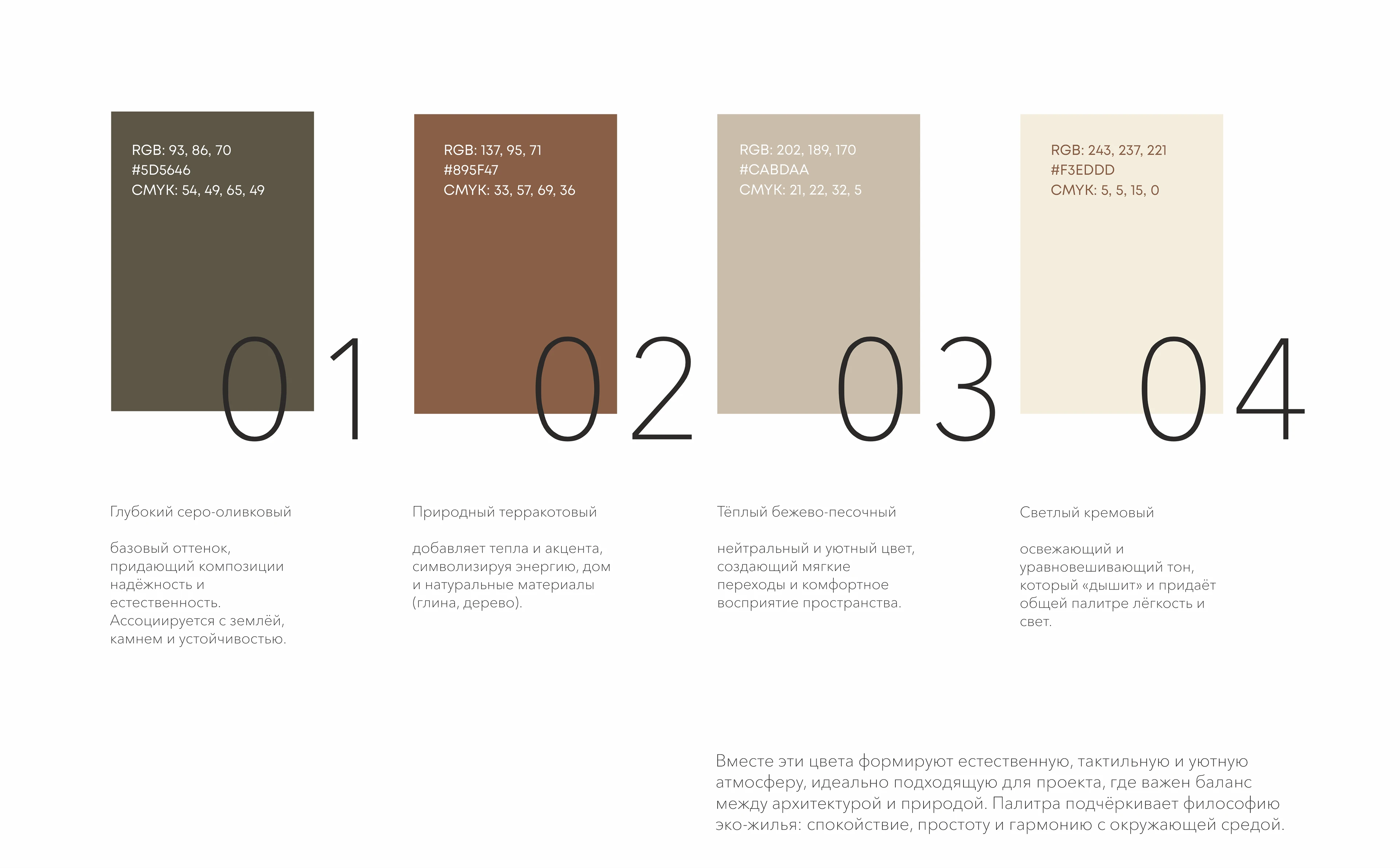 DUO эко-квартал — Изображение №7 — Брендинг на Dprofile