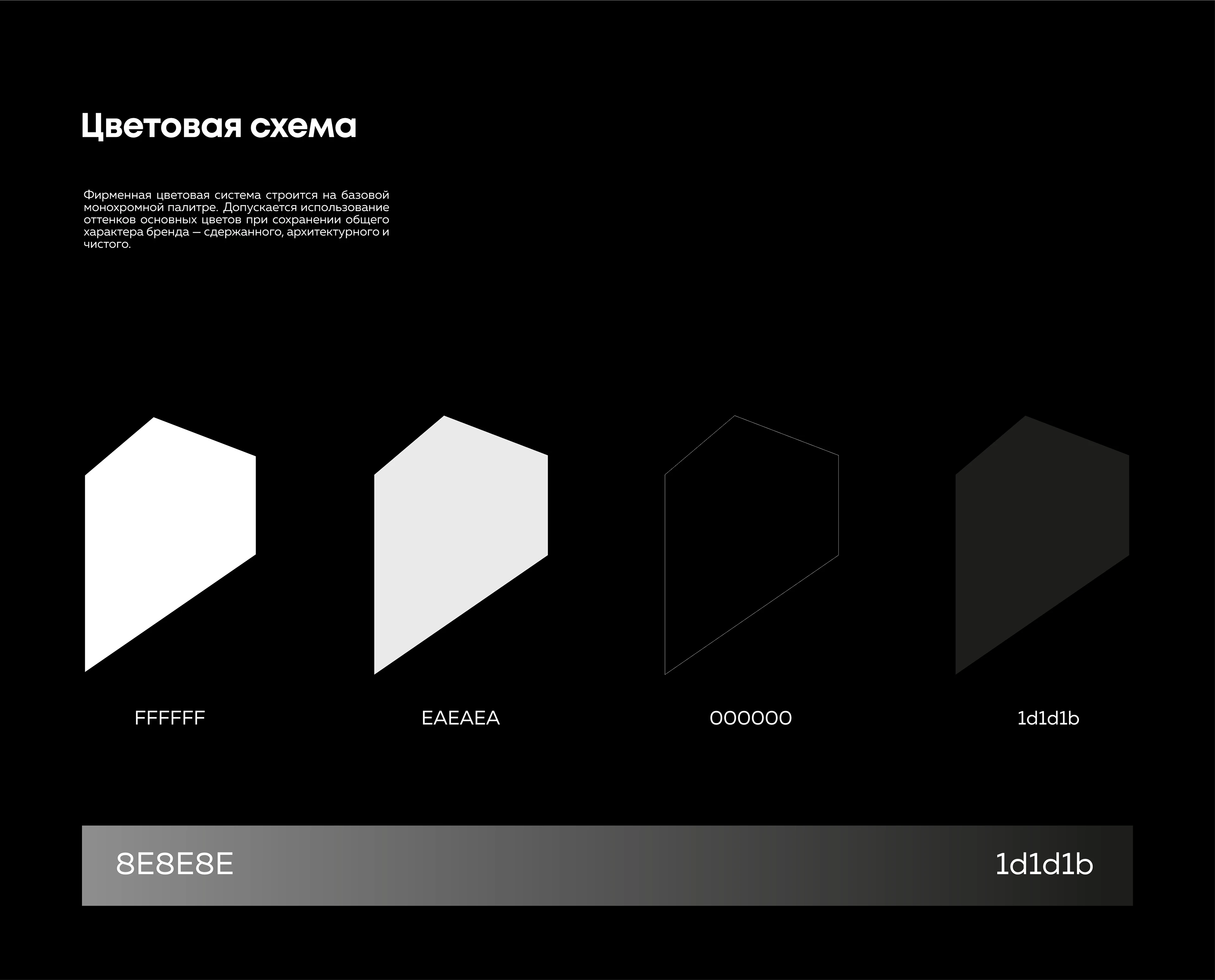 Партикл девелоперская компания — Изображение №8 — Брендинг, Маркетинг на Dprofile