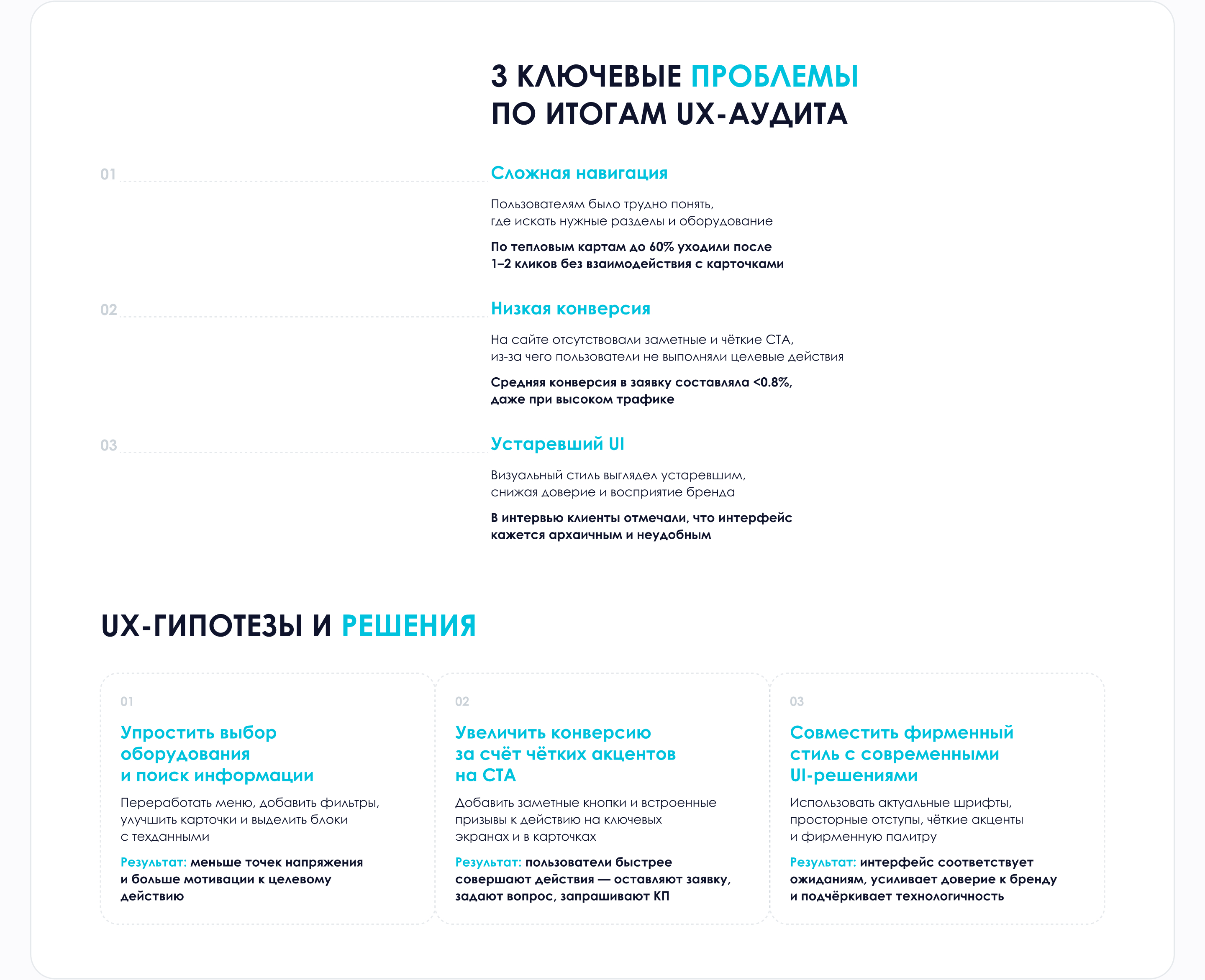 БЛОКПОСТ | B2B Website Redesign — Изображение №3 — Интерфейсы на Dprofile