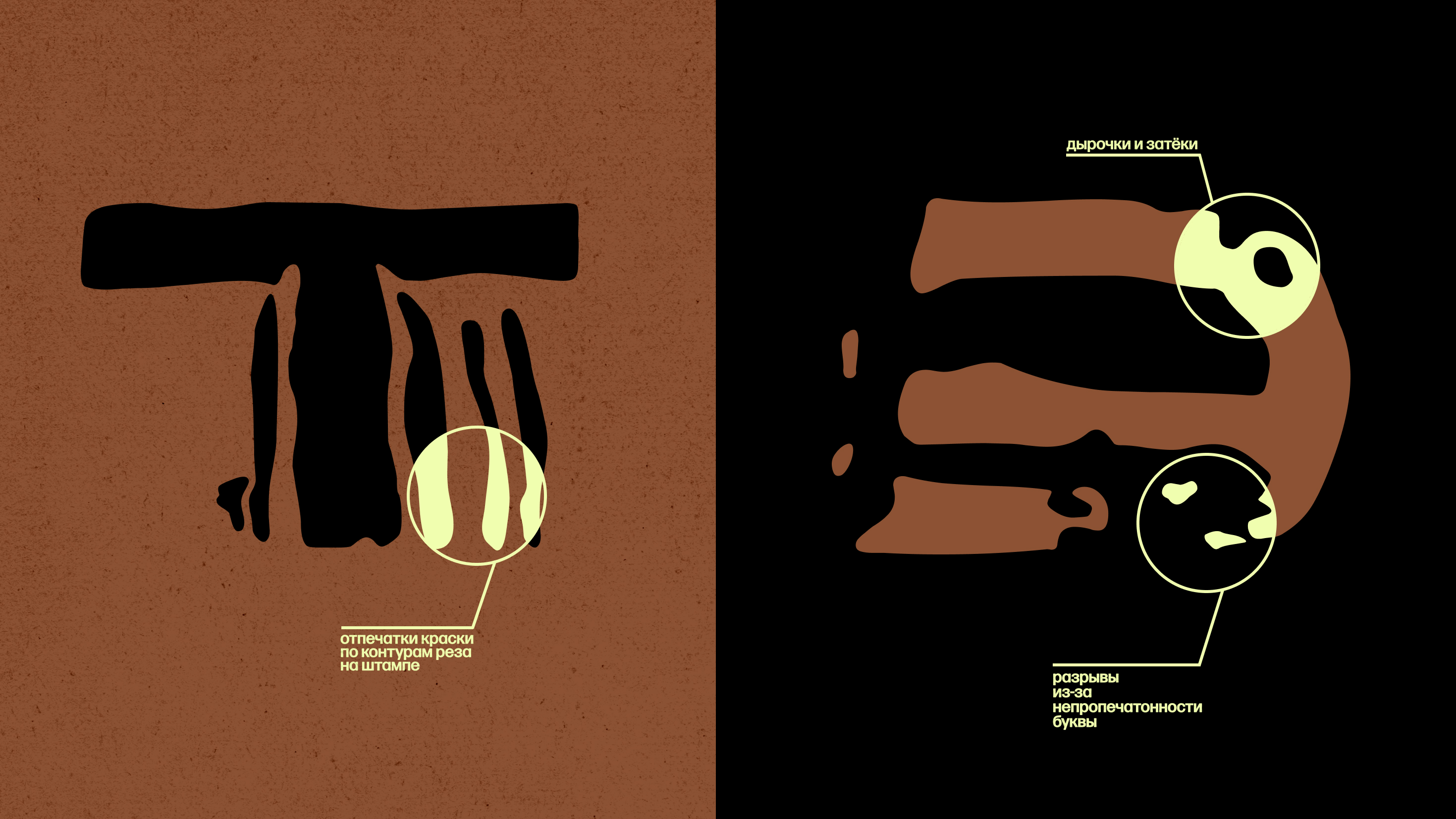 Шрифт штамп + брендинг фестиваля крафтового пива — Изображение №14 — Графика на Dprofile