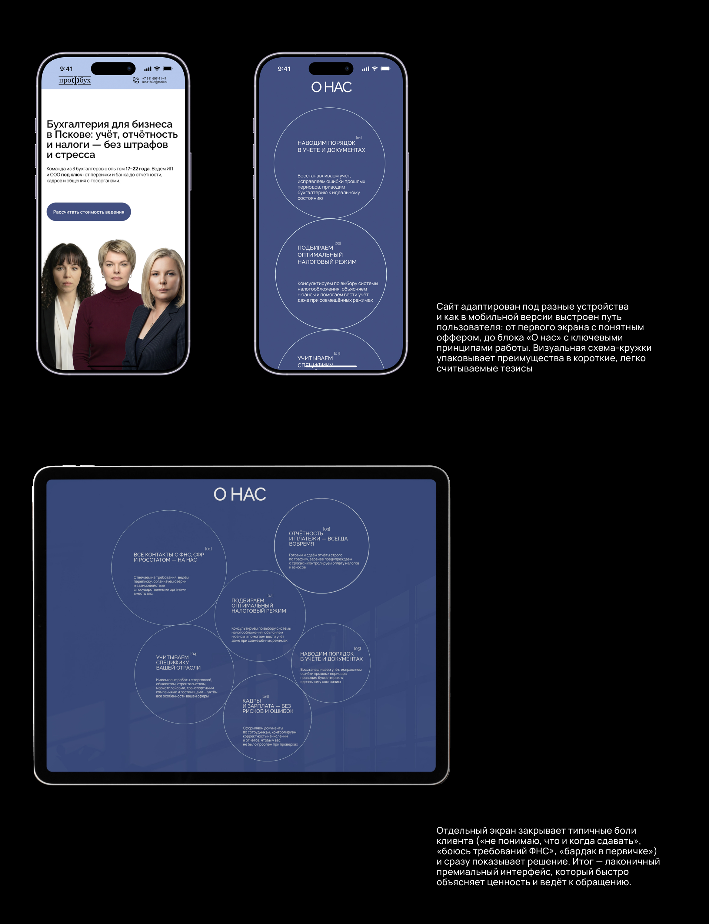 ПРОФБУХ — Лендинг — Изображение №2 — Интерфейсы, Брендинг на Dprofile