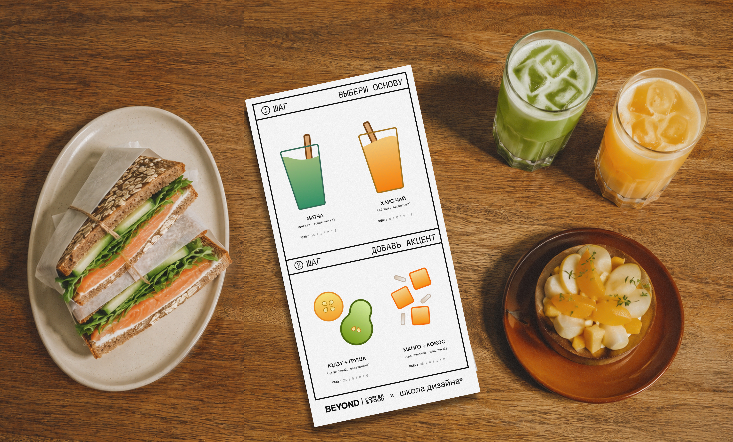 Интерактивное меню для Beyond coffee and food — Изображение №6 — Брендинг, Графика на Dprofile