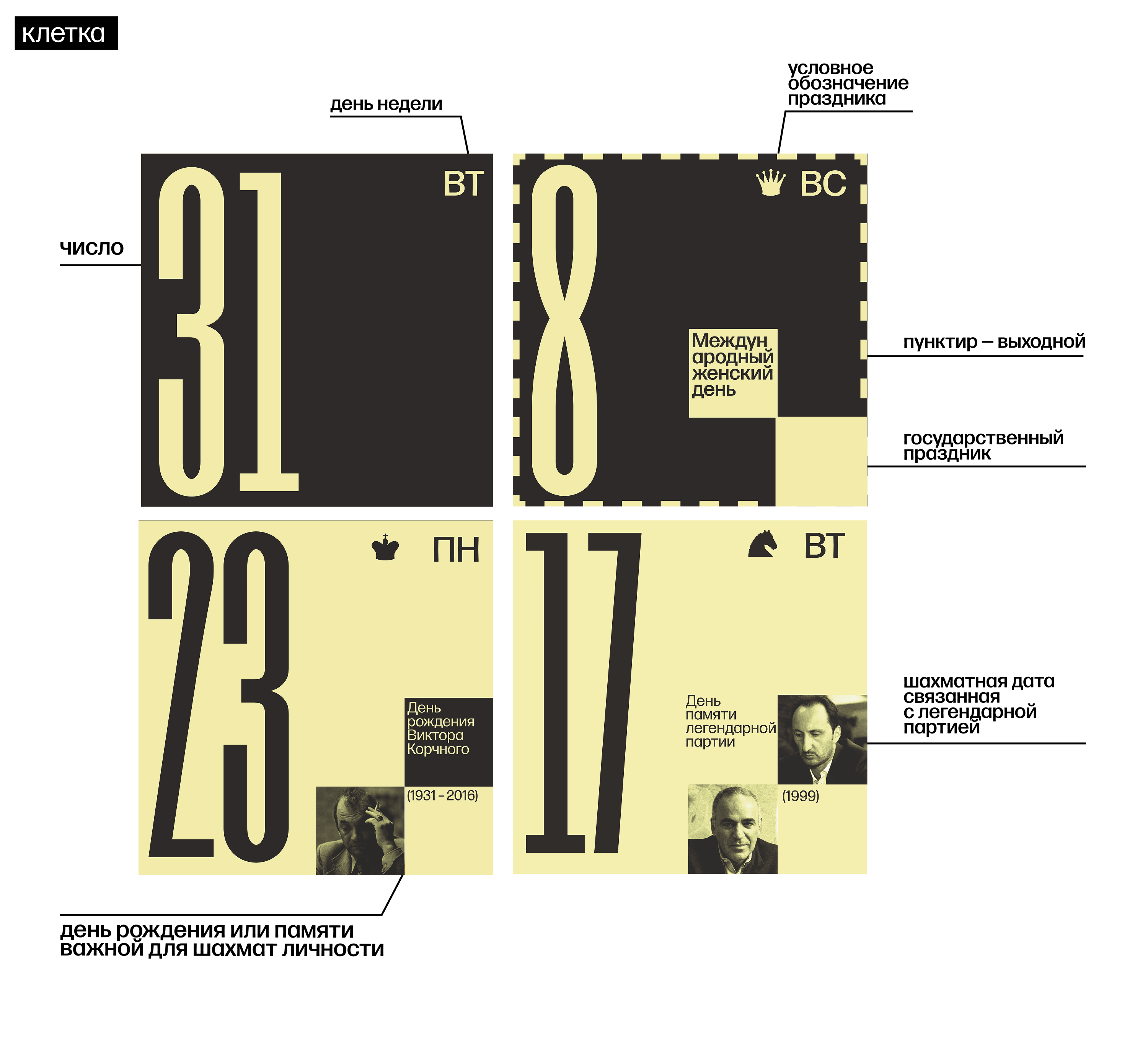 Календарь шахматных эпох для FIDE — Изображение №8 — Брендинг, Графика на Dprofile