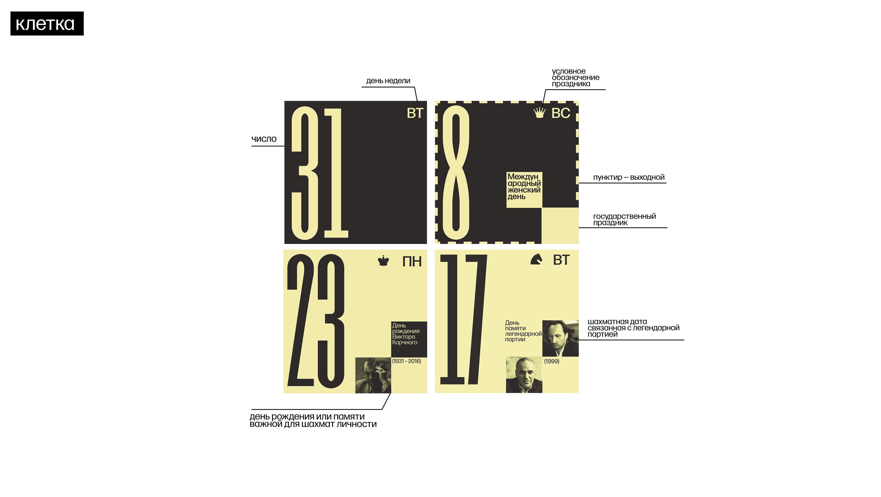 Календарь шахматных эпох для FIDE — Изображение №8 — Брендинг, Графика на Dprofile
