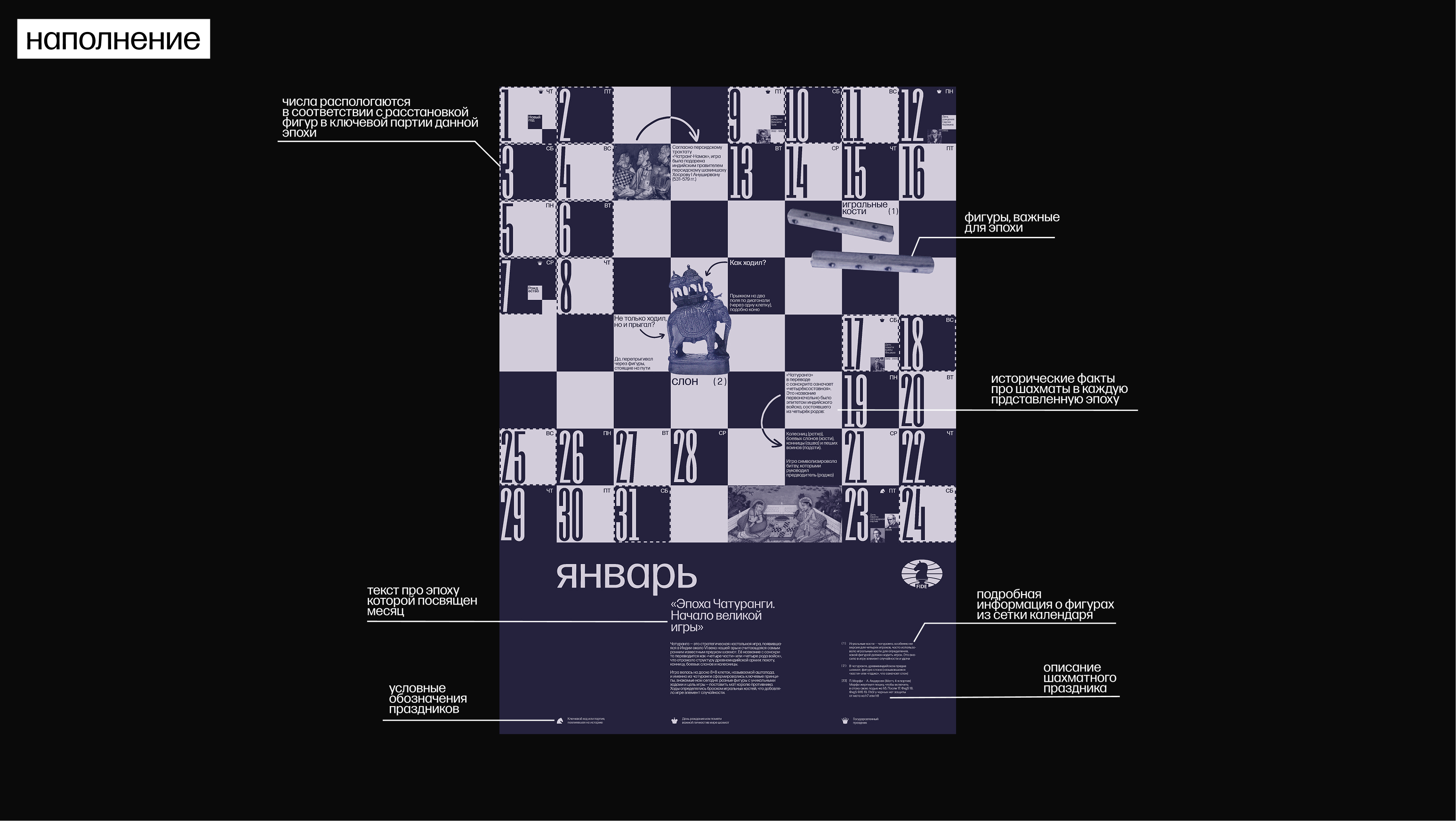 Календарь шахматных эпох для FIDE — Изображение №7 — Брендинг, Графика на Dprofile