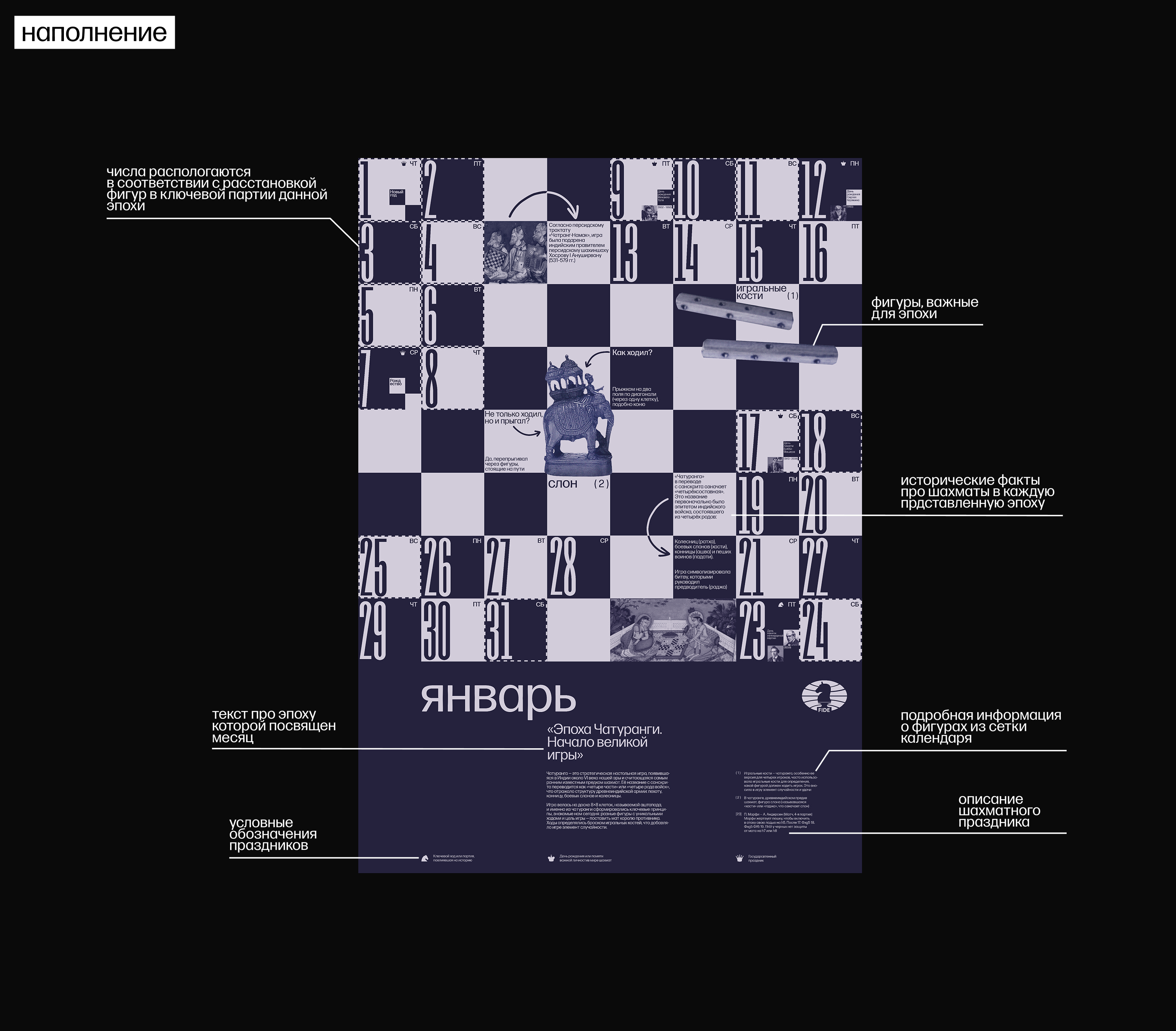 Календарь шахматных эпох для FIDE — Изображение №7 — Брендинг, Графика на Dprofile
