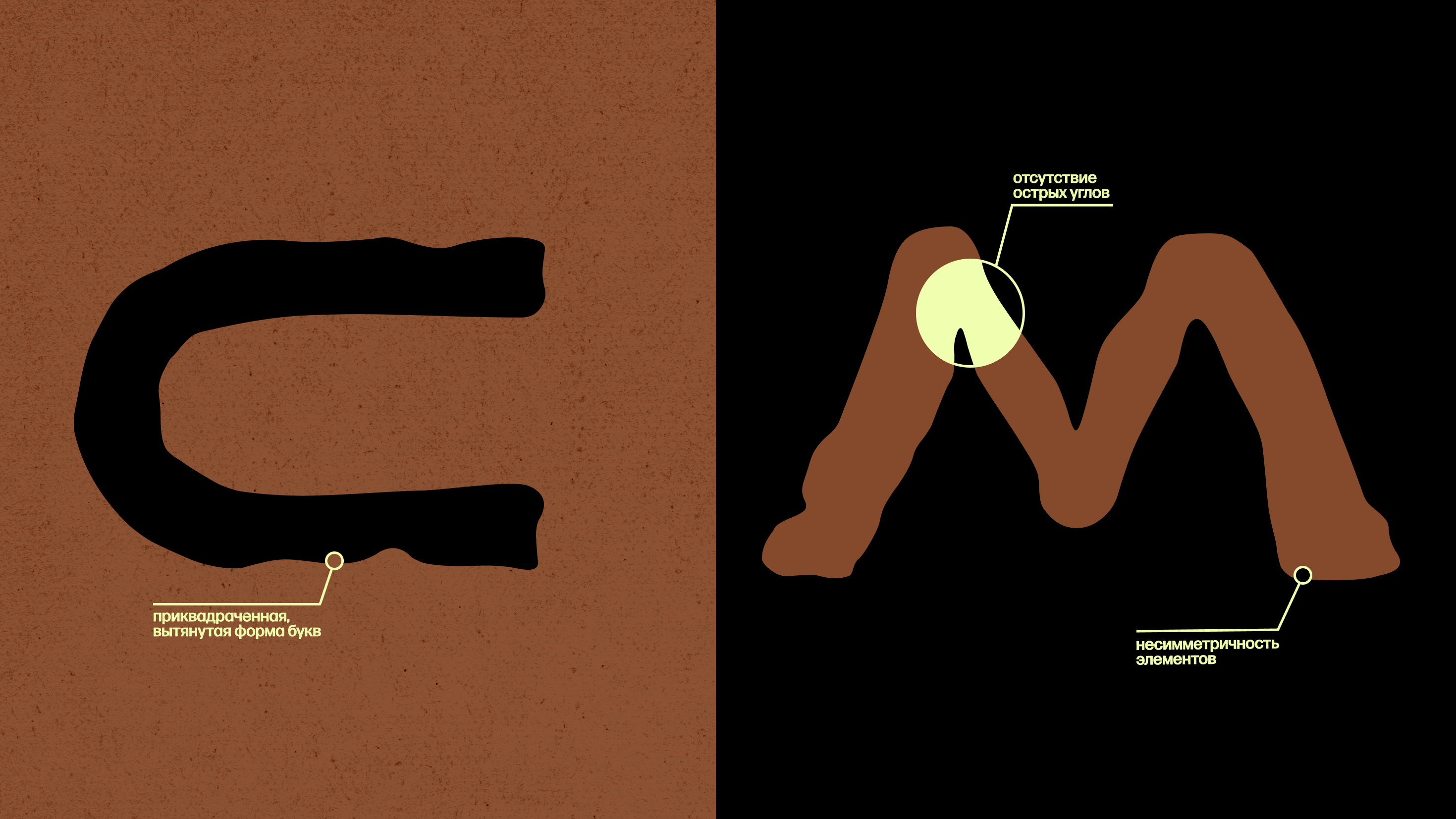 Шрифт штамп + брендинг фестиваля крафтового пива — Изображение №7 — Графика на Dprofile