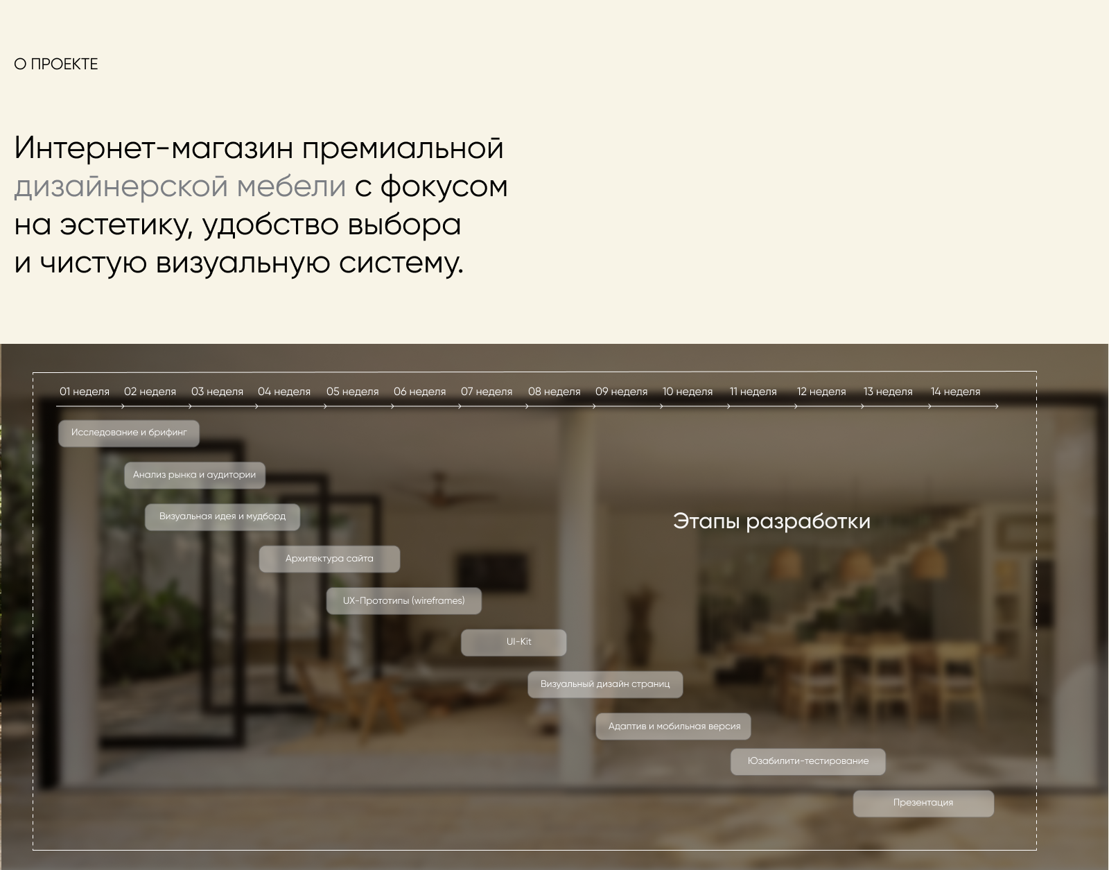 FORMA — Изображение №2 — Интерфейсы на Dprofile