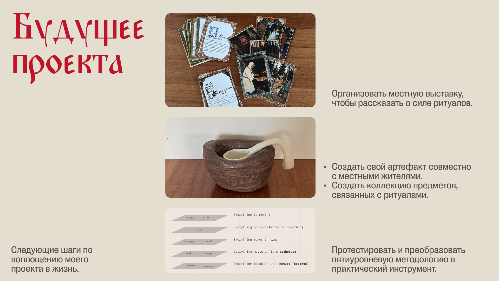 Редизайн ритуалов в Солонихе — Изображение №25 — 3D на Dprofile