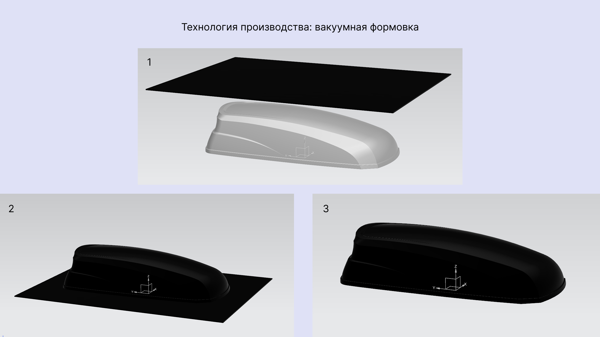 3D моделирование — Изображение №3 — 3D, Промдизайн на Dprofile