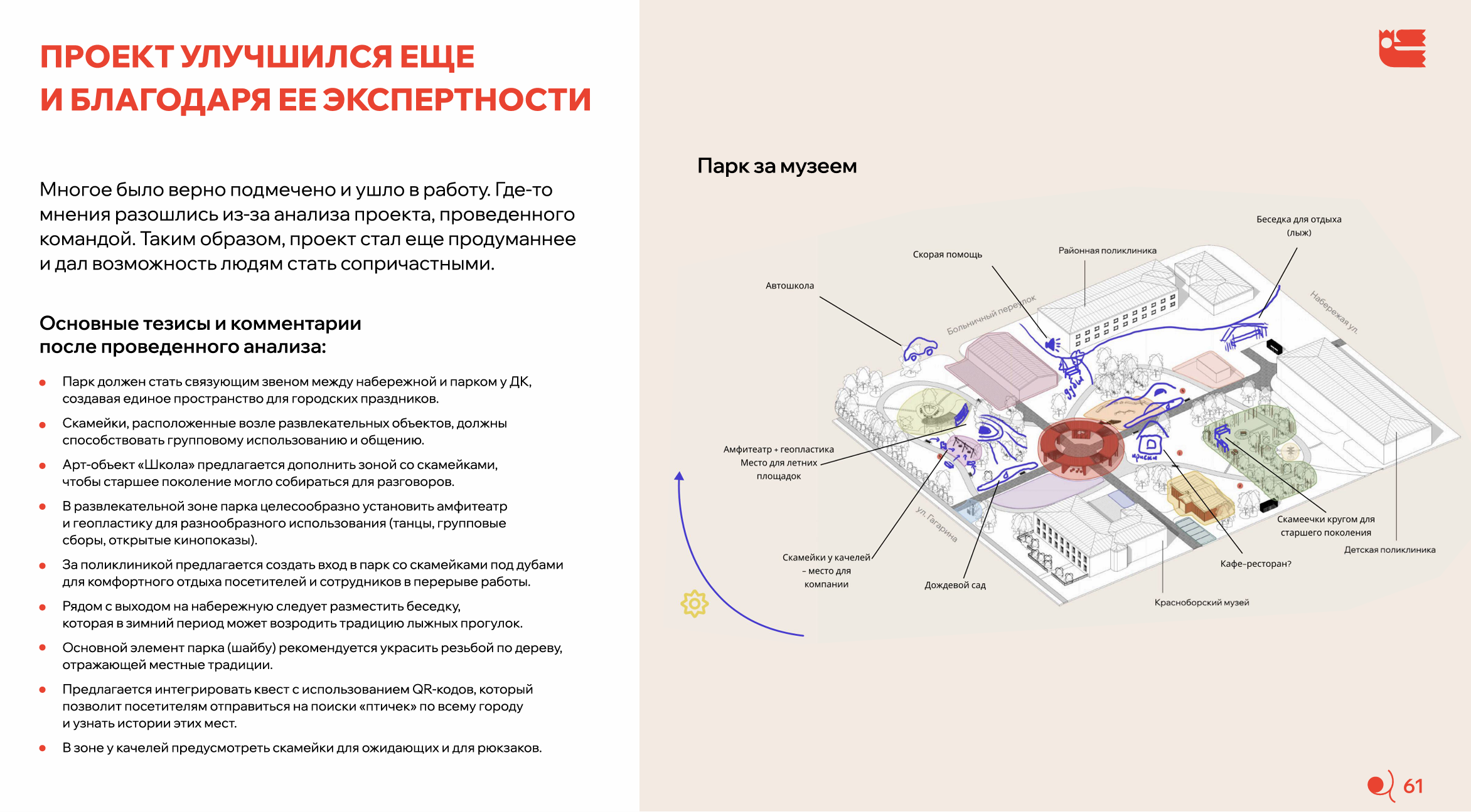 Концепция общественного парка в Красноборске — Изображение №7 — 3D на Dprofile