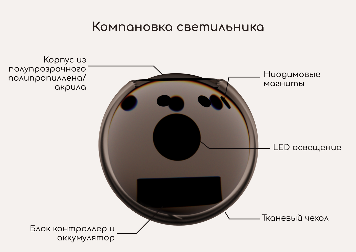 Настольная лампа Rotundus — Изображение №5 — 3D на Dprofile