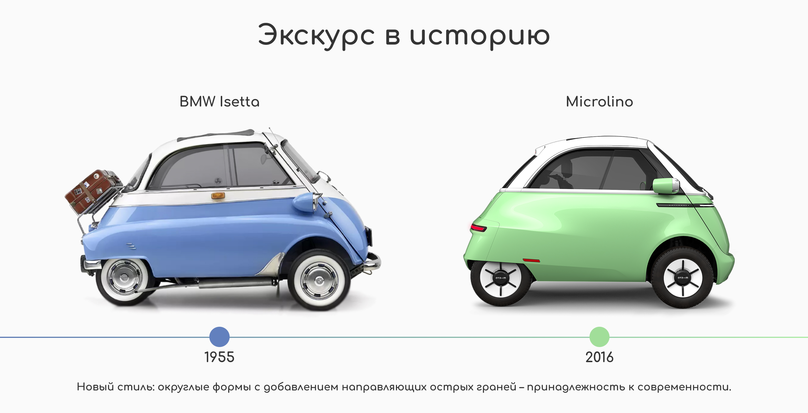 Дизайн ключа для Microlino Spaggina — Изображение №2 — 3D, Анимация на Dprofile