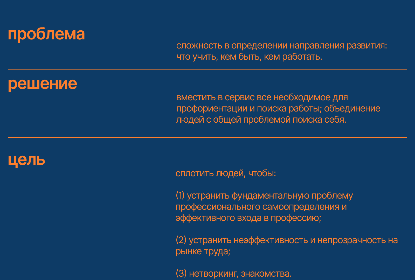 Сайт для сервиса ПУТЕВОД | Website Design — Изображение №3 — Интерфейсы, Брендинг на Dprofile