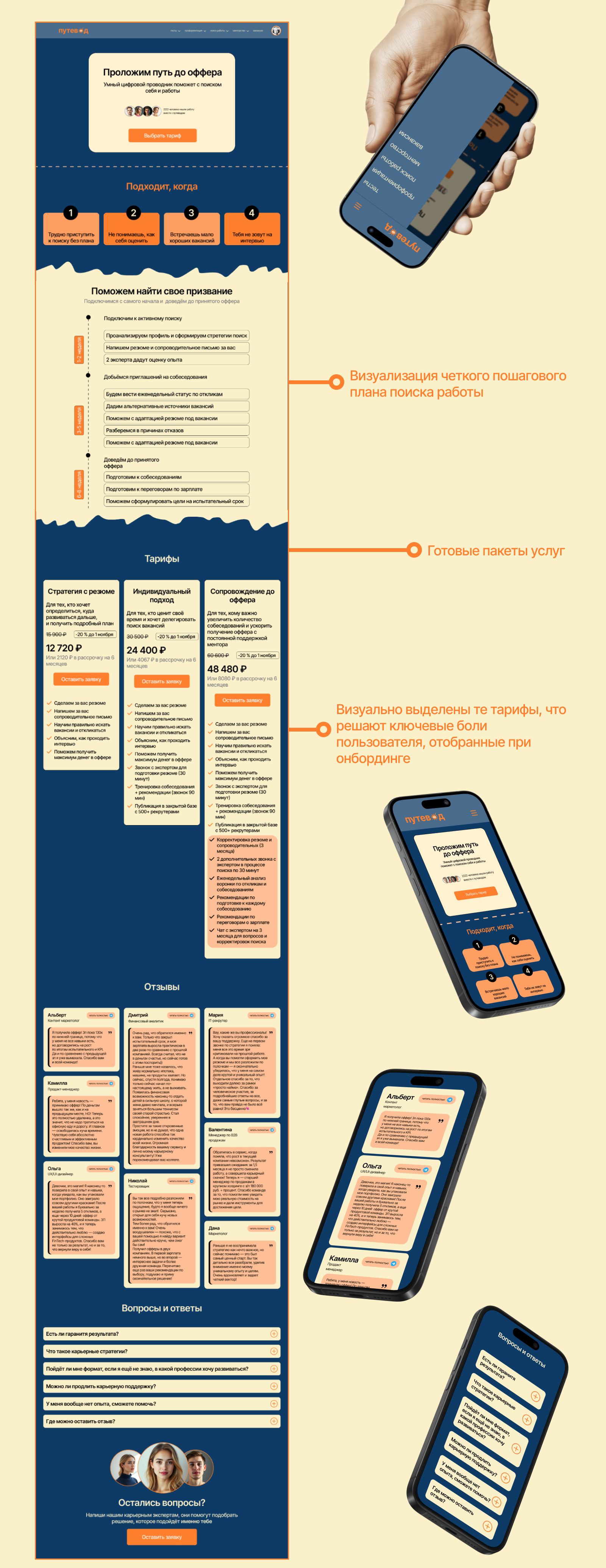 Сервис Путевод | Website Design — Изображение №11 — Интерфейсы, Брендинг на Dprofile